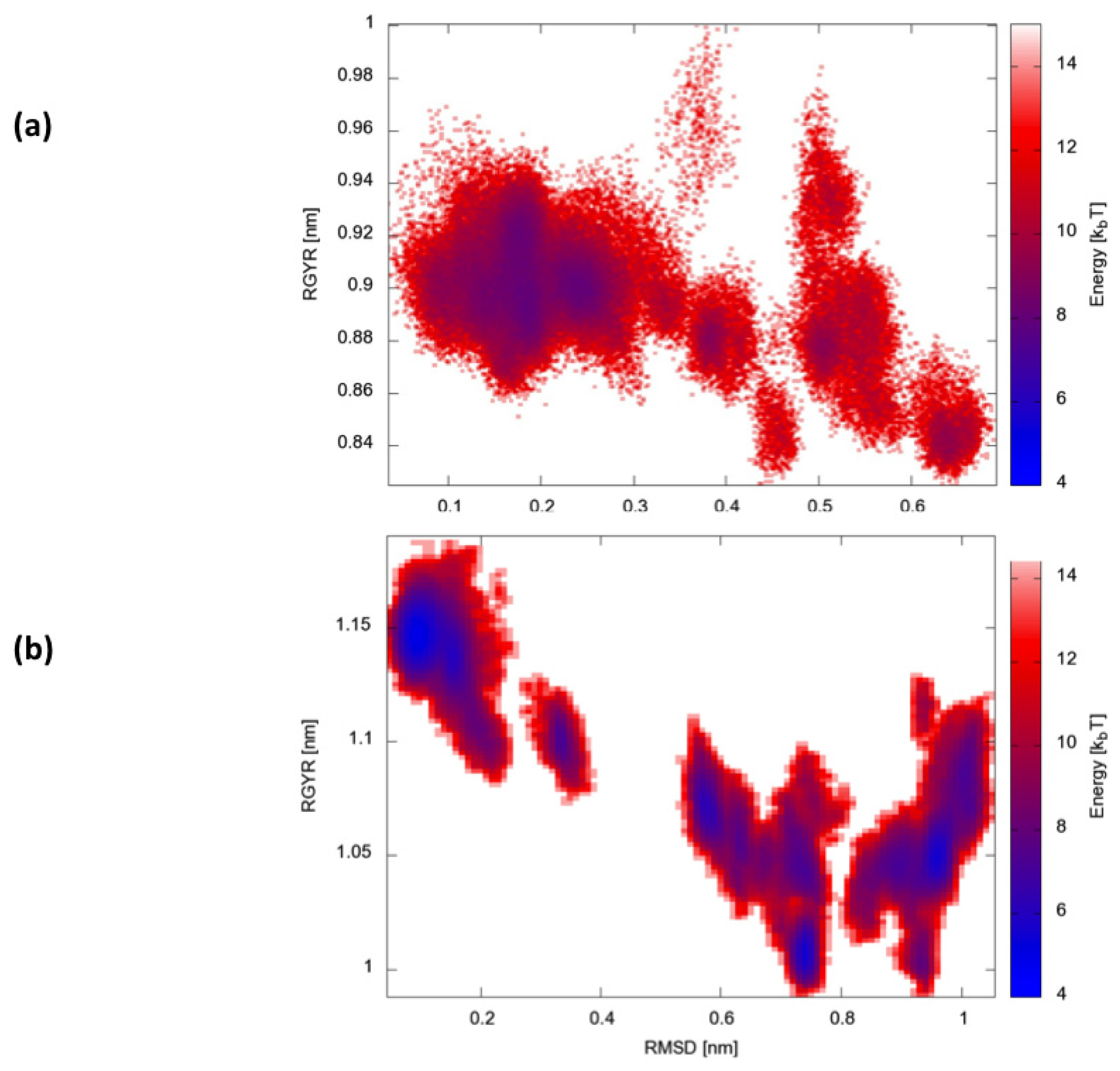 Ijms 14 12157f6 1024