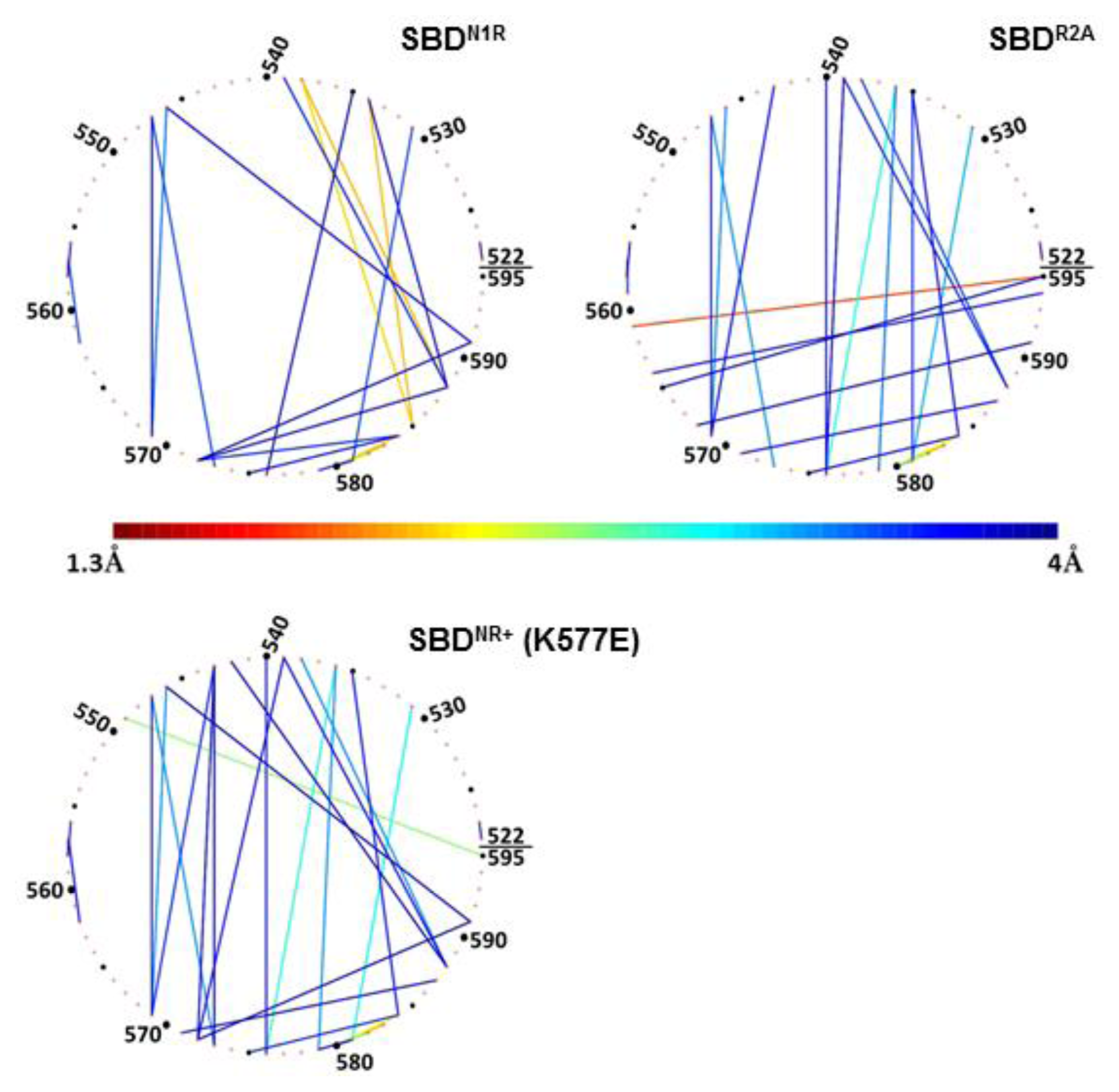 Ijms 14 12675f8 1024