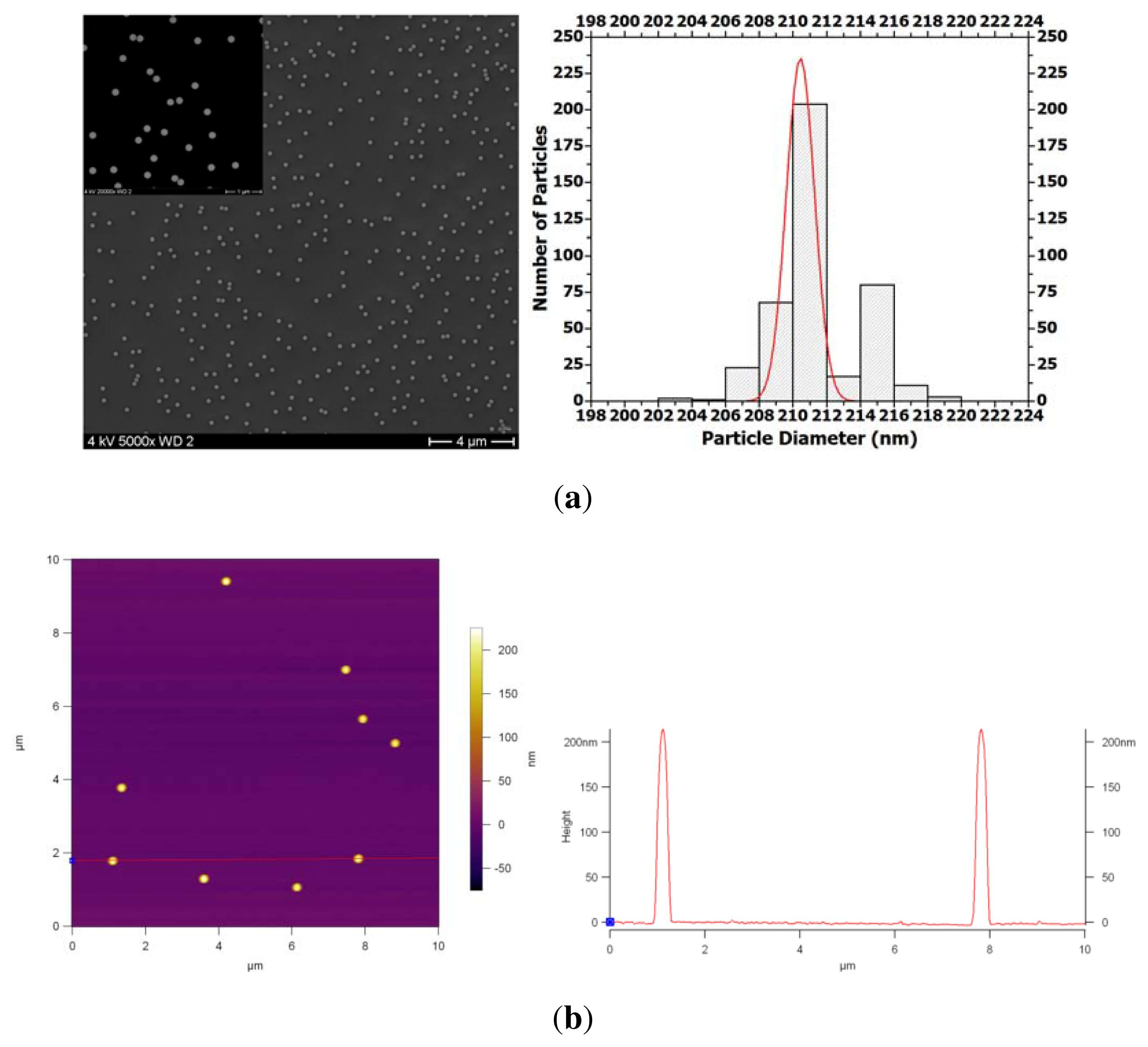 Ijms 14 12893f1 1024