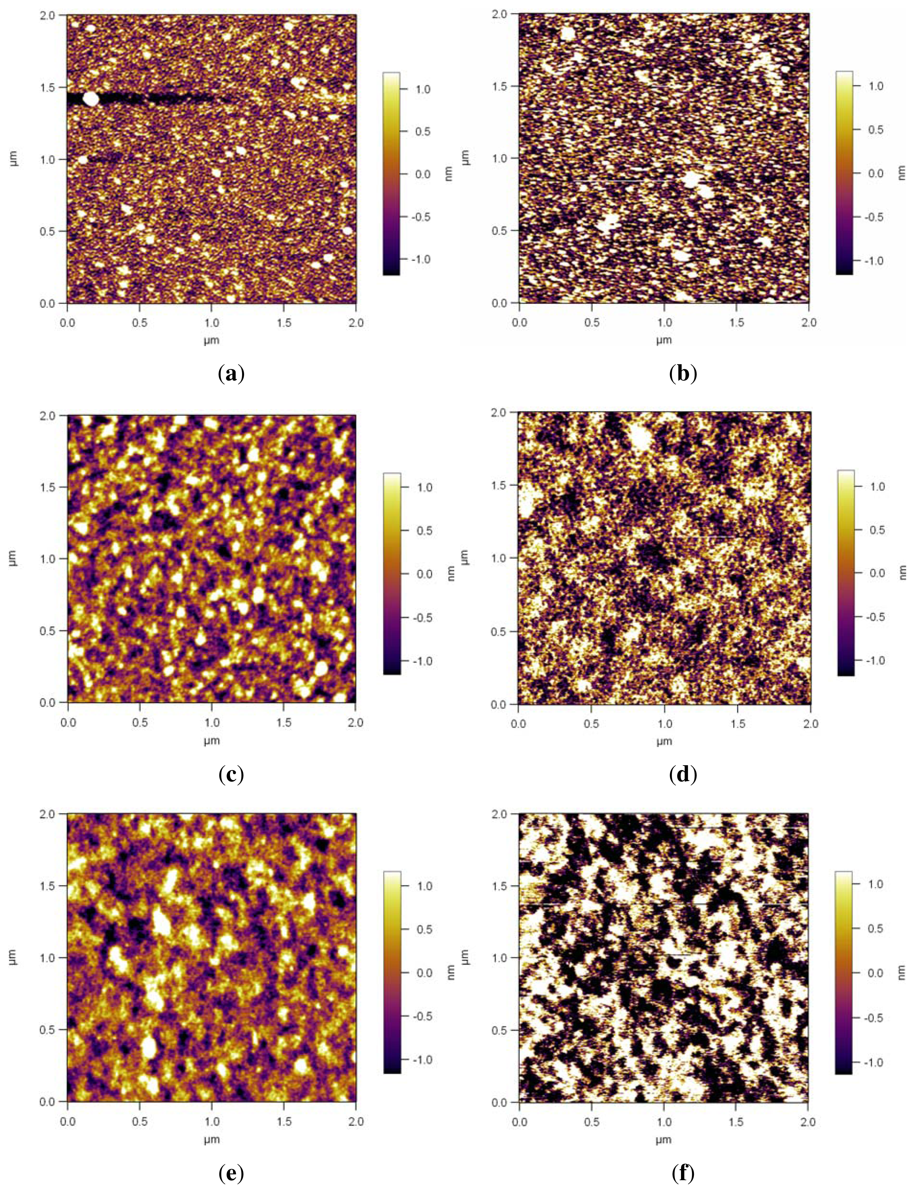 Ijms 14 12893f2 1024