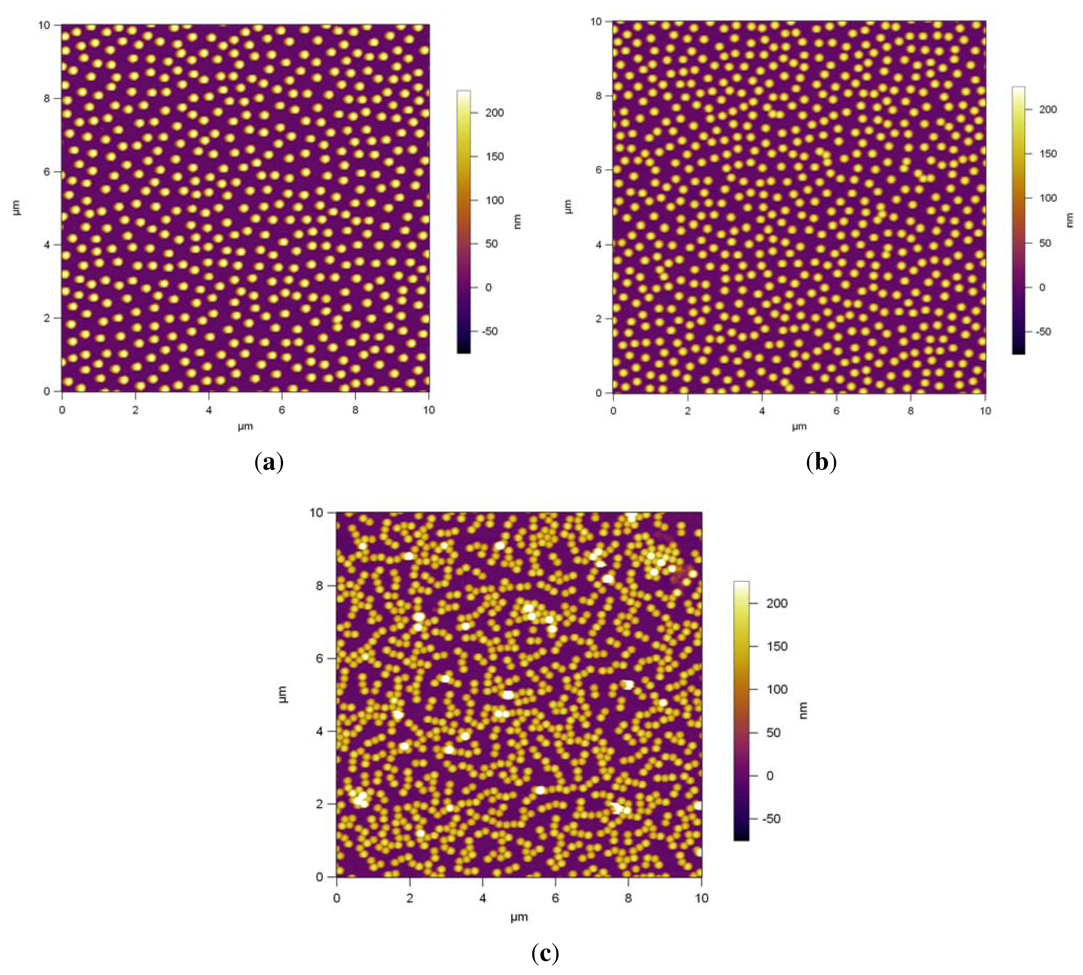 Ijms 14 12893f4 1024