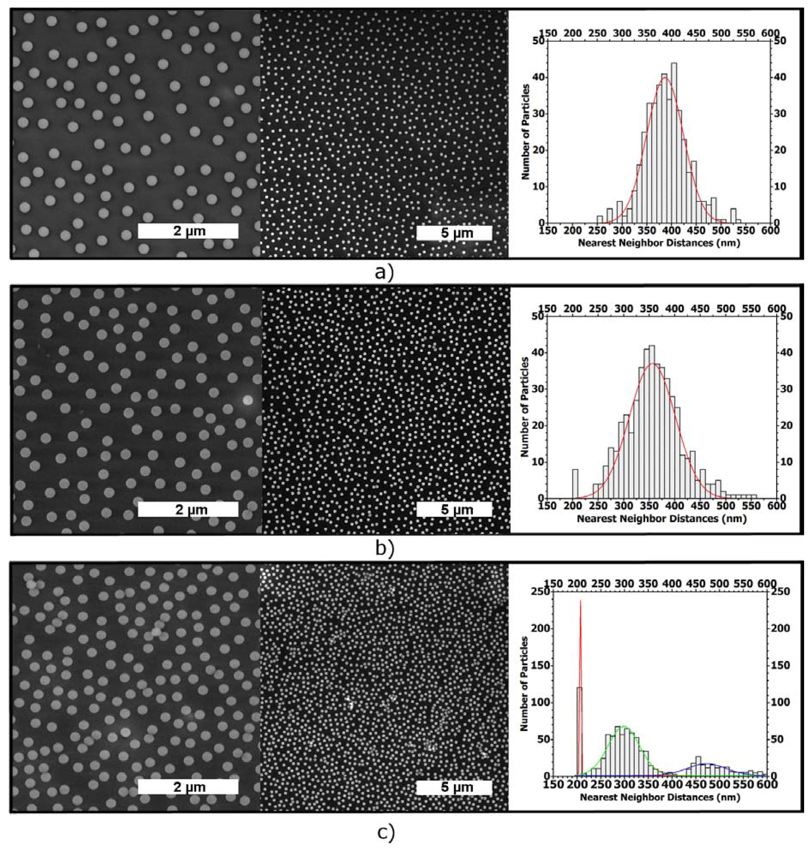 Ijms 14 12893f5 1024