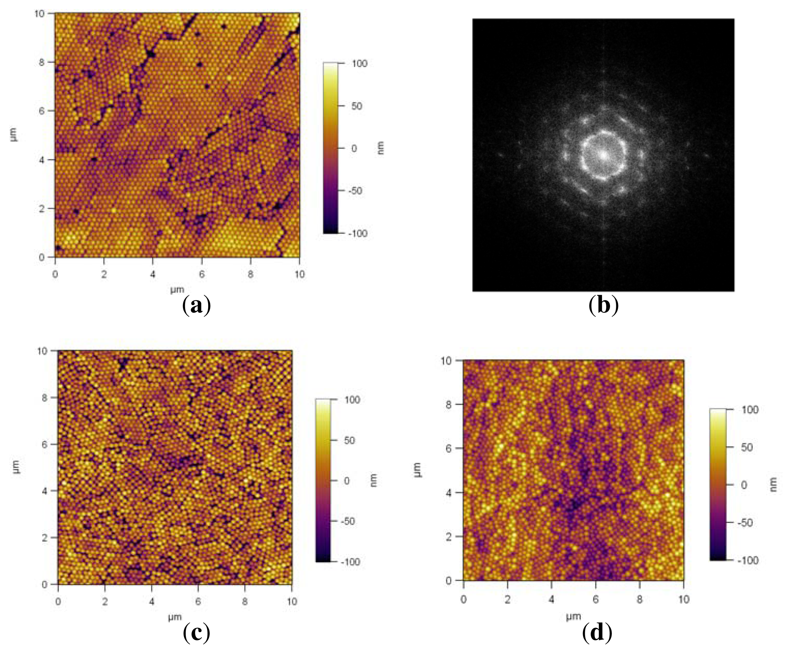 Ijms 14 12893f7 1024