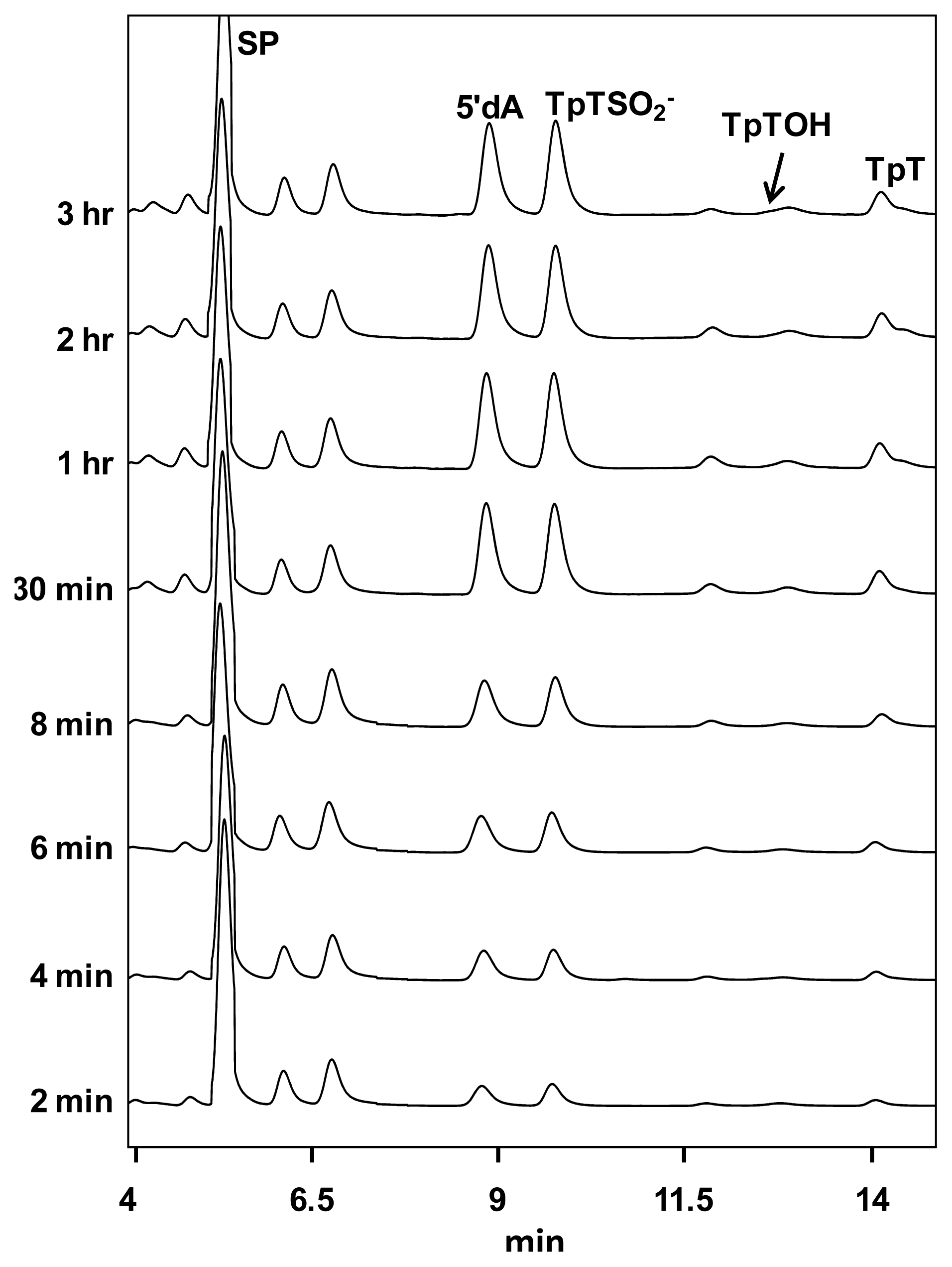 Ijms 14 13137f5 1024