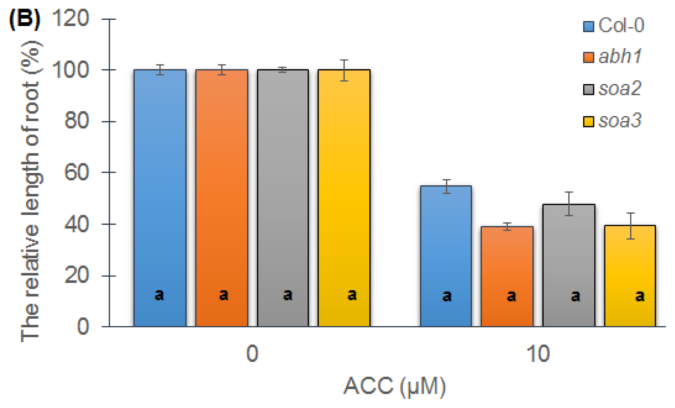 Ijms 14 13403f2b 1024