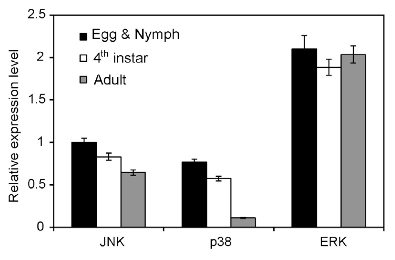 Ijms 14 13433f4 1024