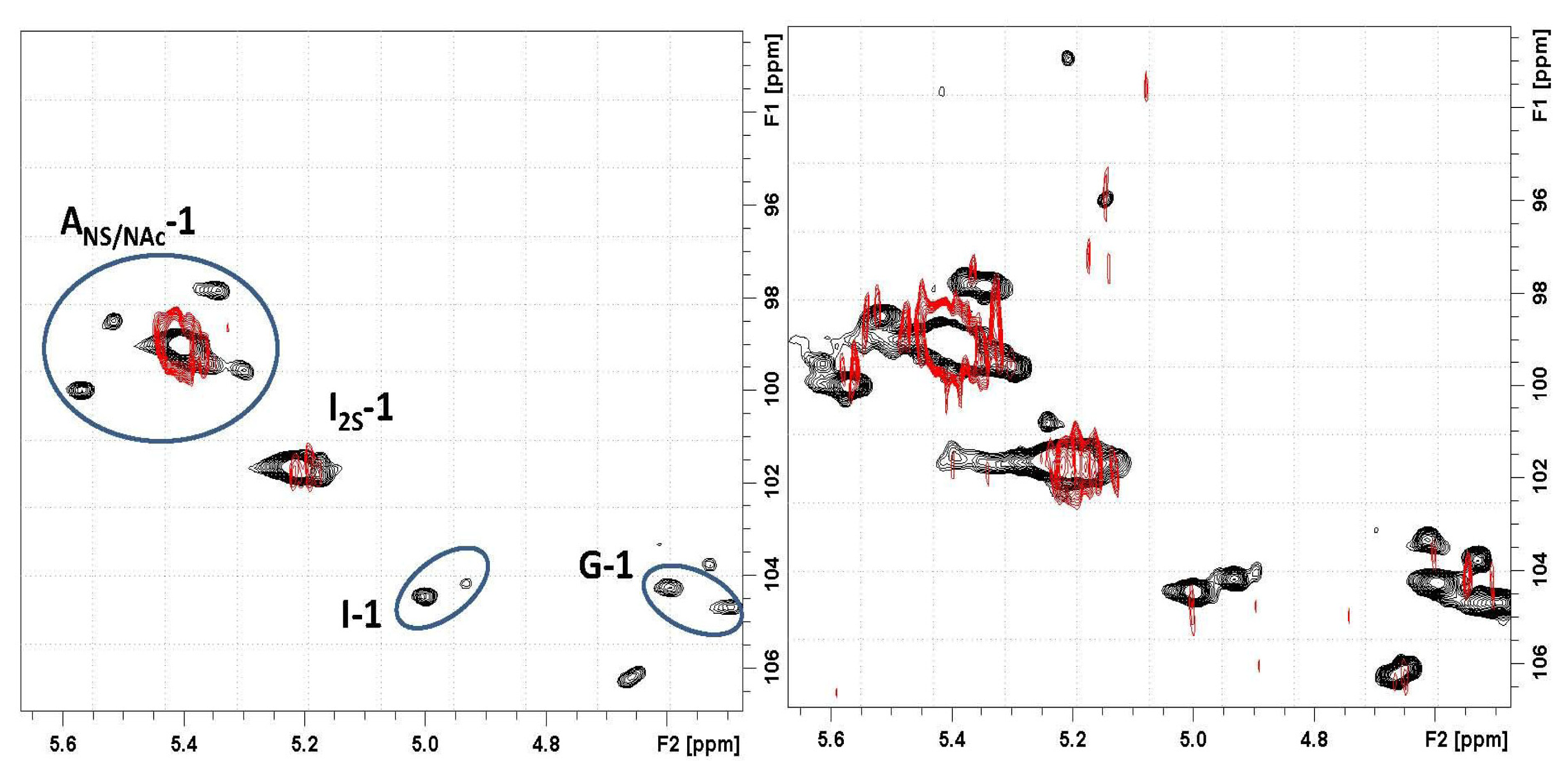 Ijms 14 13463f12 1024