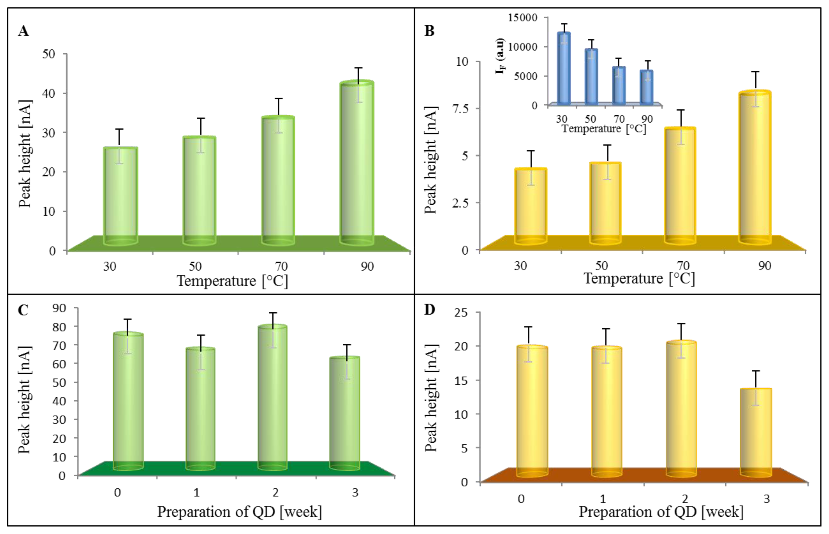 Ijms 14 13497f7 1024
