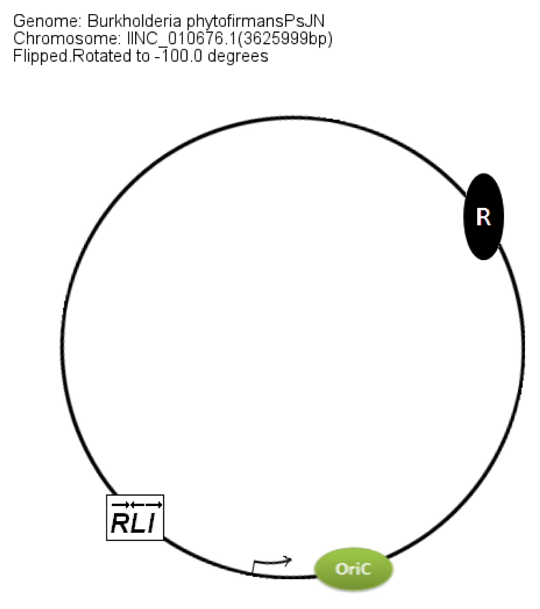 Ijms 14 13727f8 1024