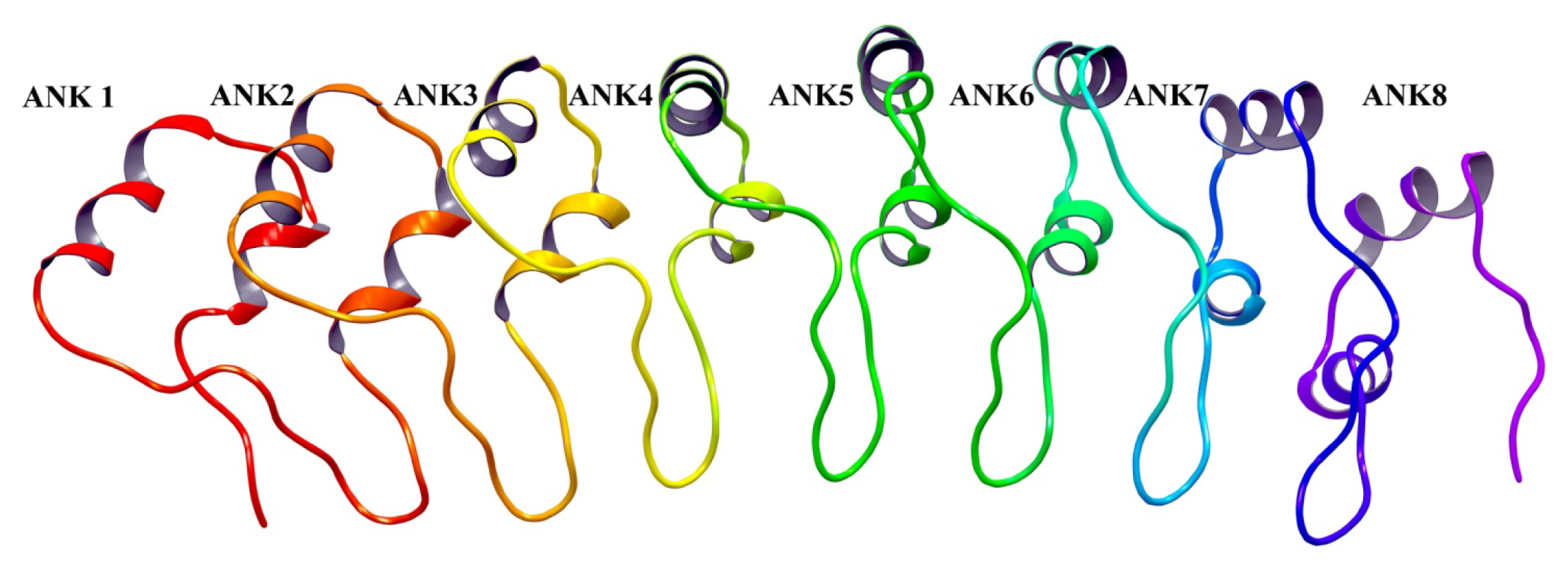 Ijms 14 13858f5 1024