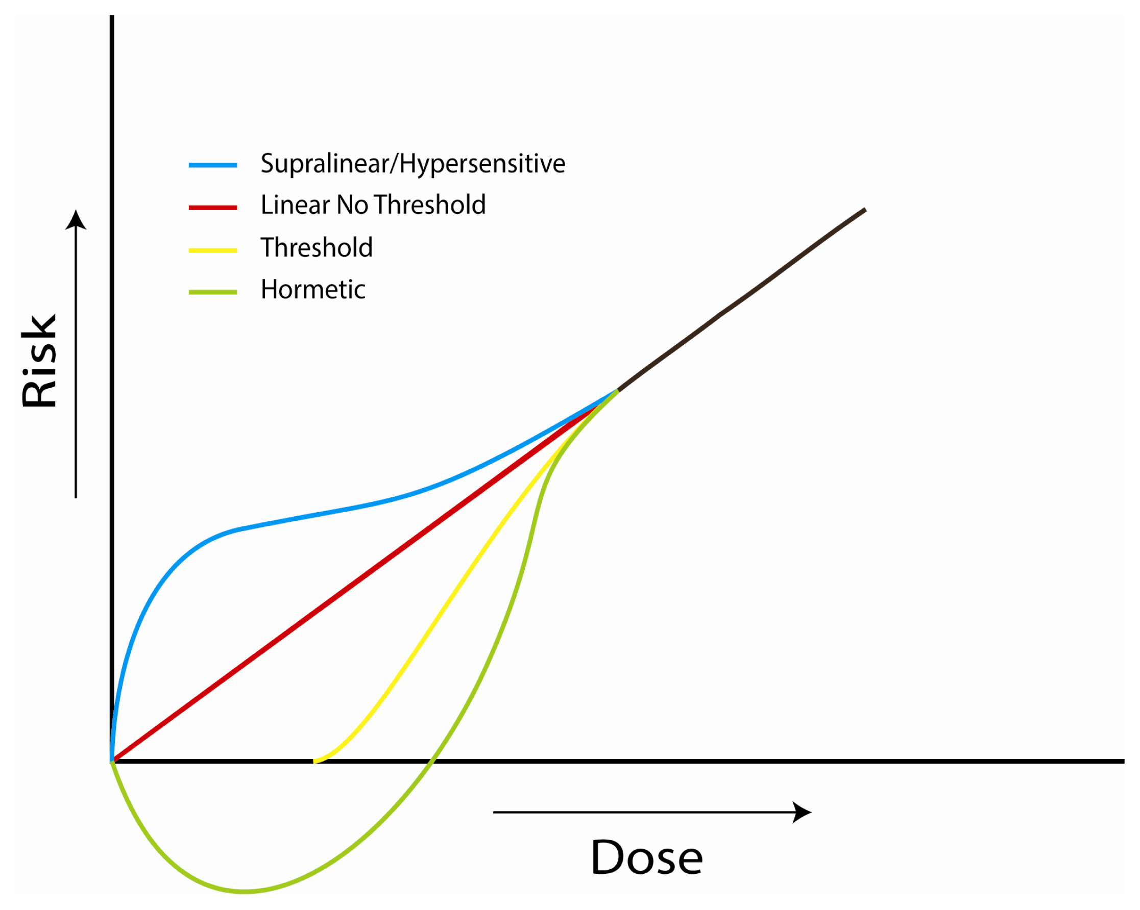 Ijms 14 14024f3 1024
