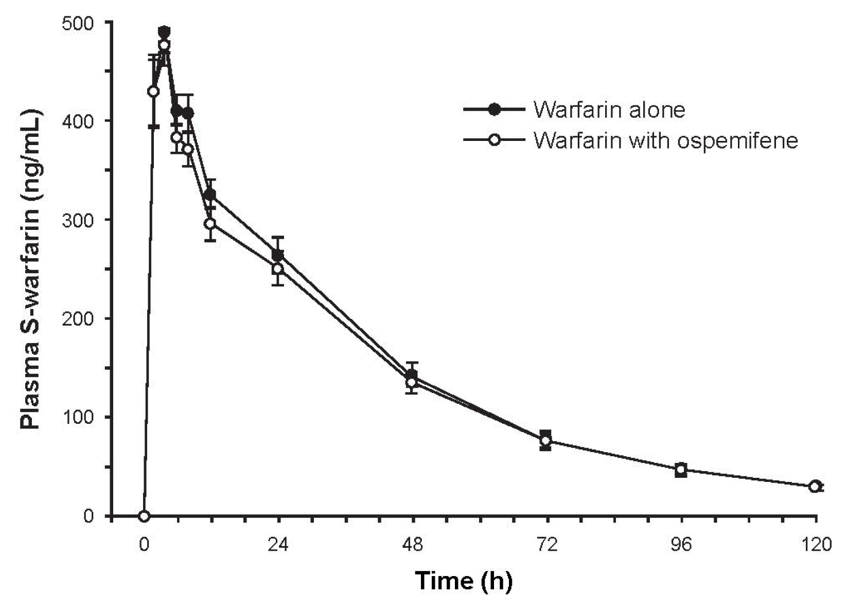 Ijms 14 14064f1 1024