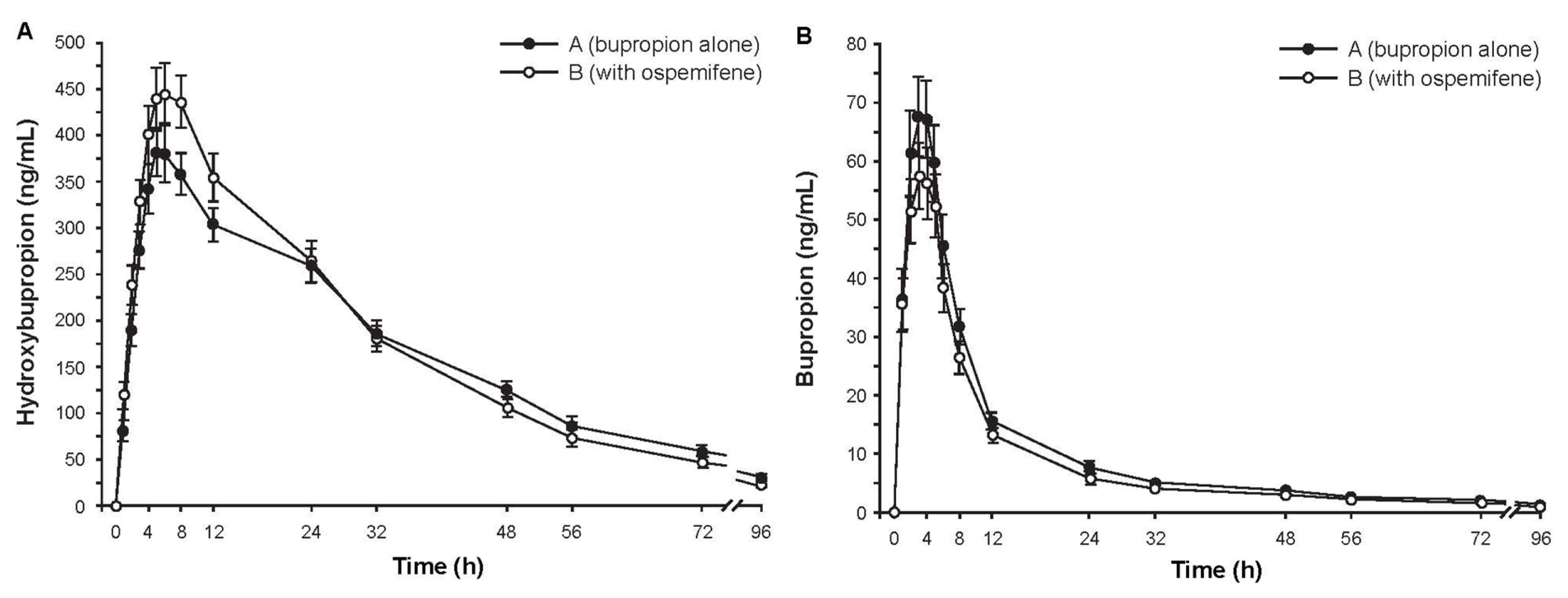 Ijms 14 14064f2 1024