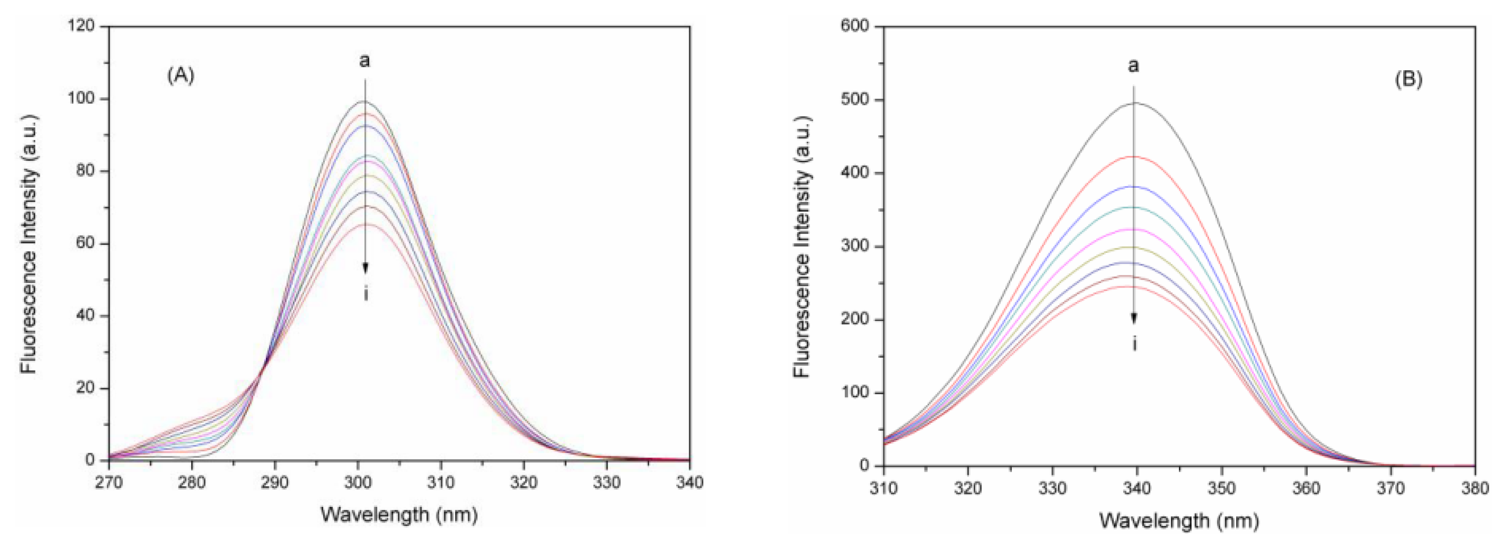 Ijms 14 14185f8 1024