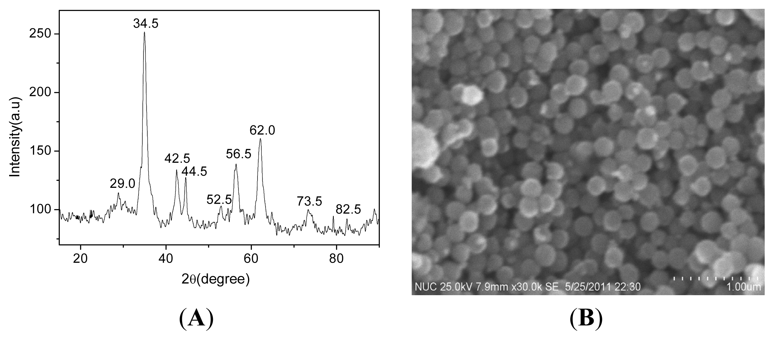 Ijms 14 14204f1 1024