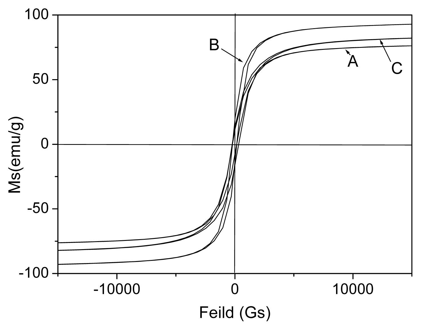 Ijms 14 14204f5 1024