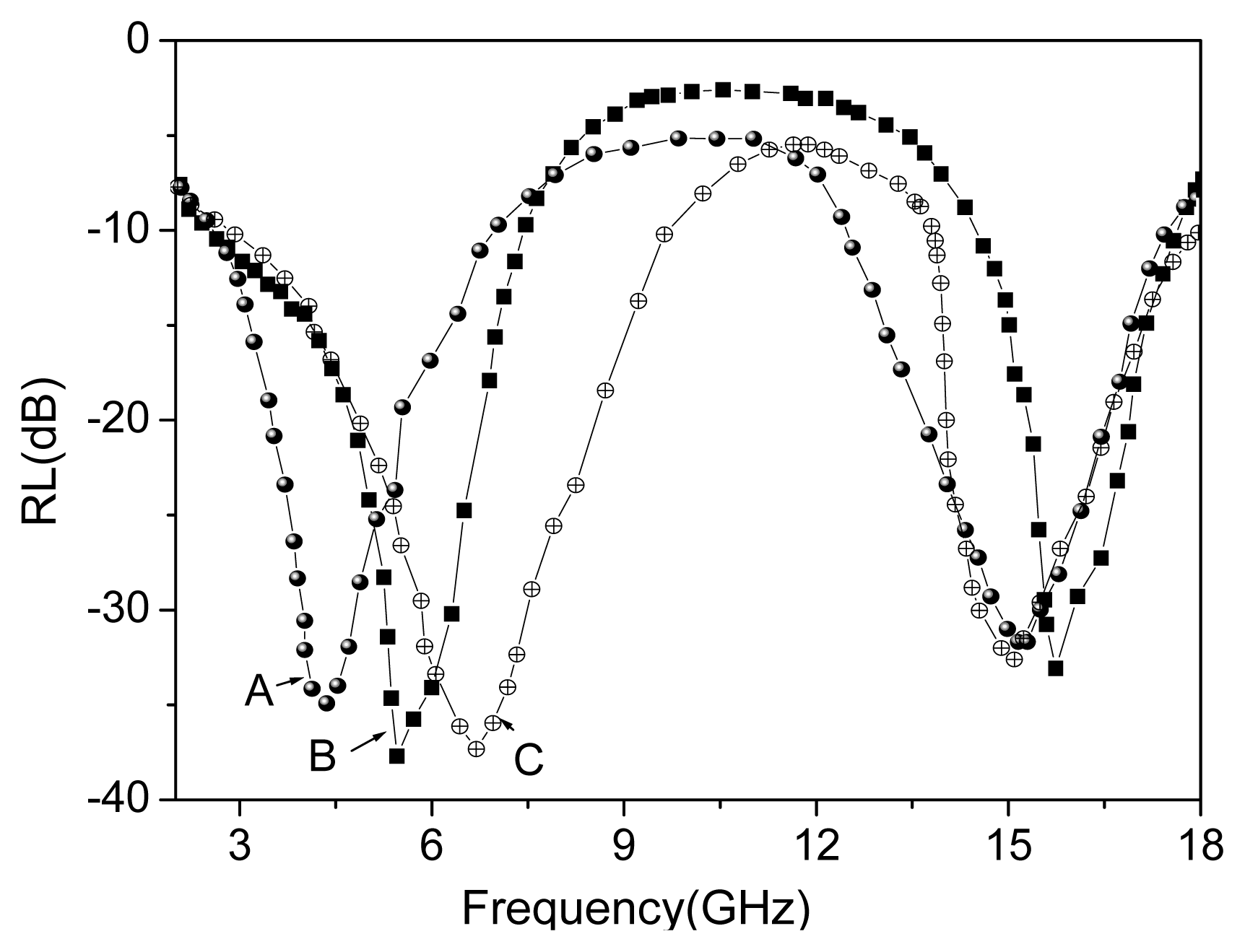 Ijms 14 14204f6 1024