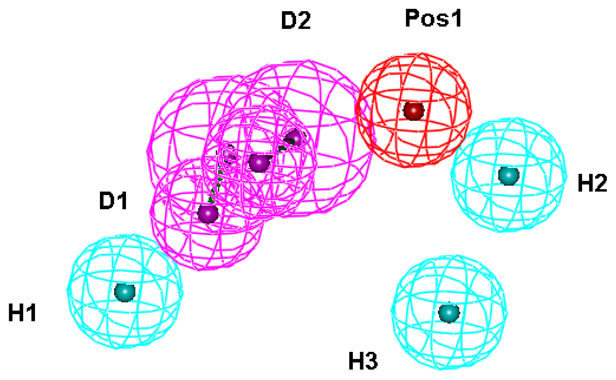 Ijms 14 14225f1 1024