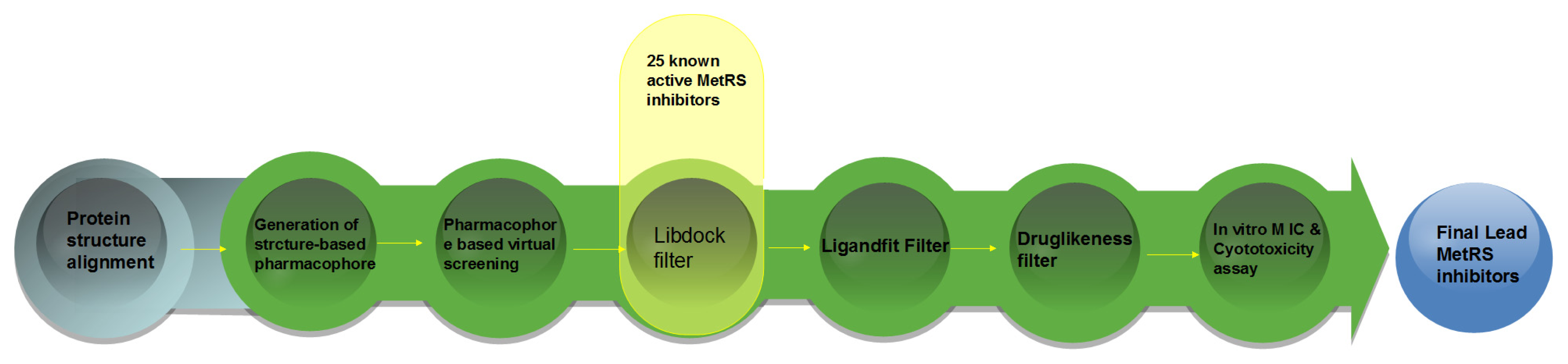 Ijms 14 14225f4 1024