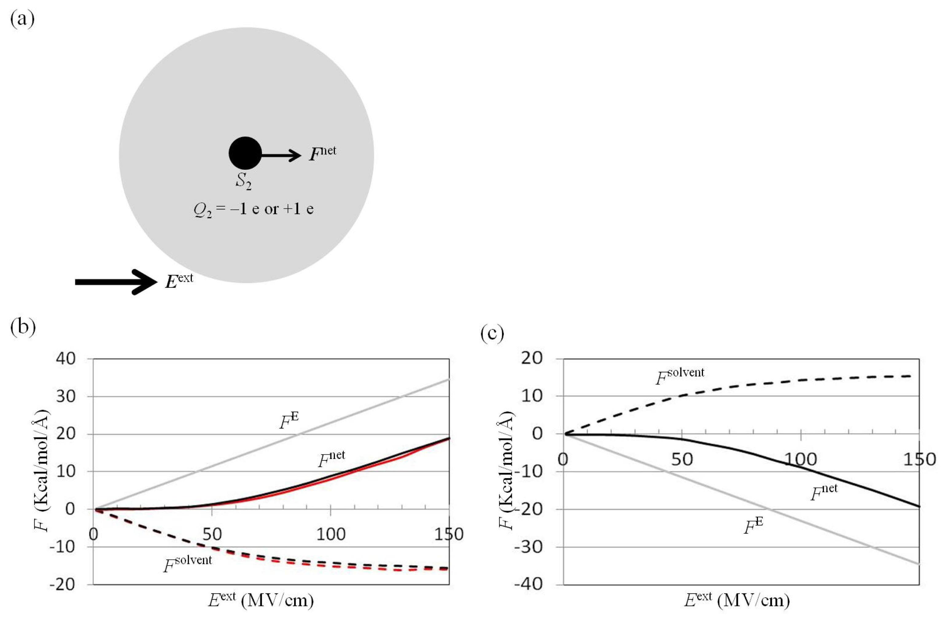 Ijms 14 14408f3 1024