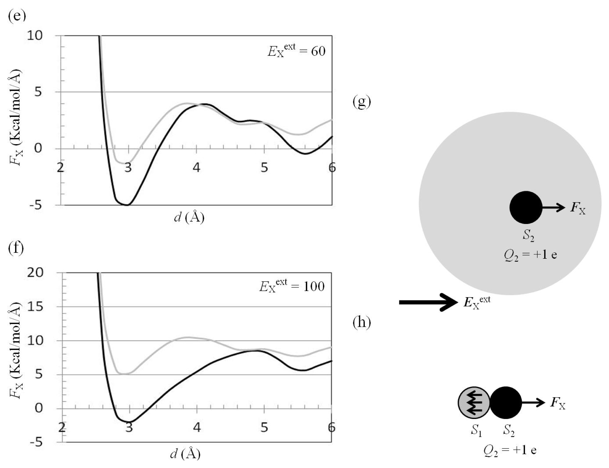 Ijms 14 14408f4b 1024