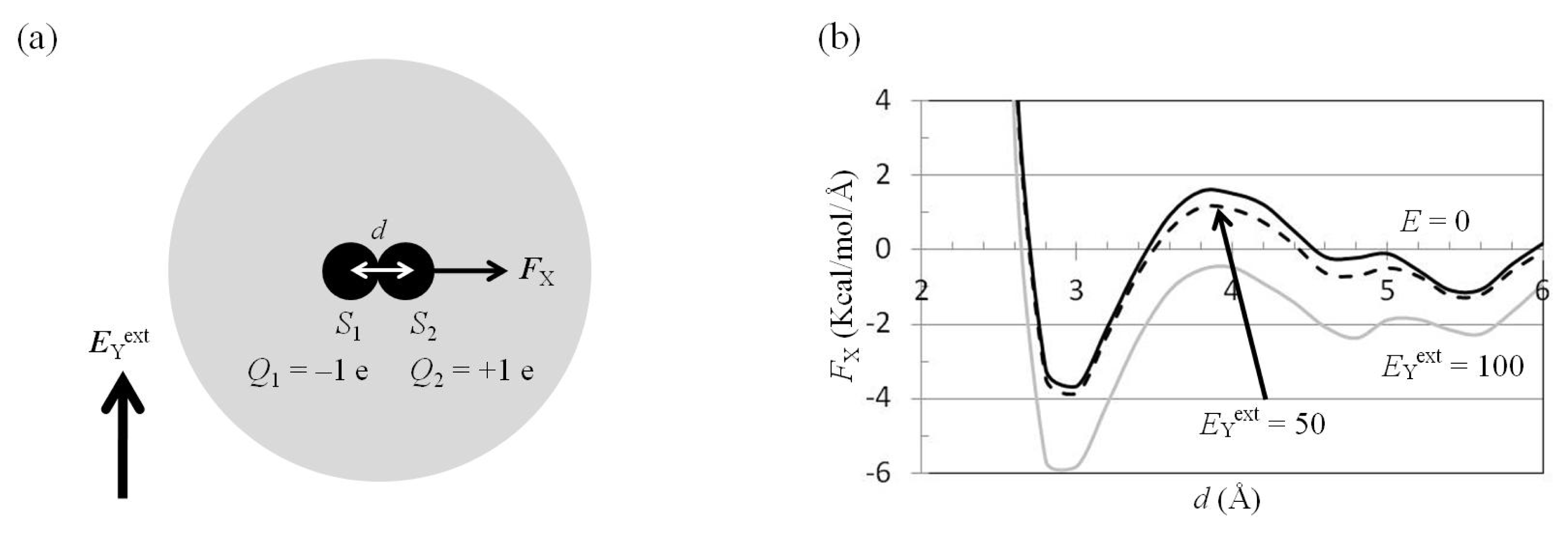 Ijms 14 14408f5 1024