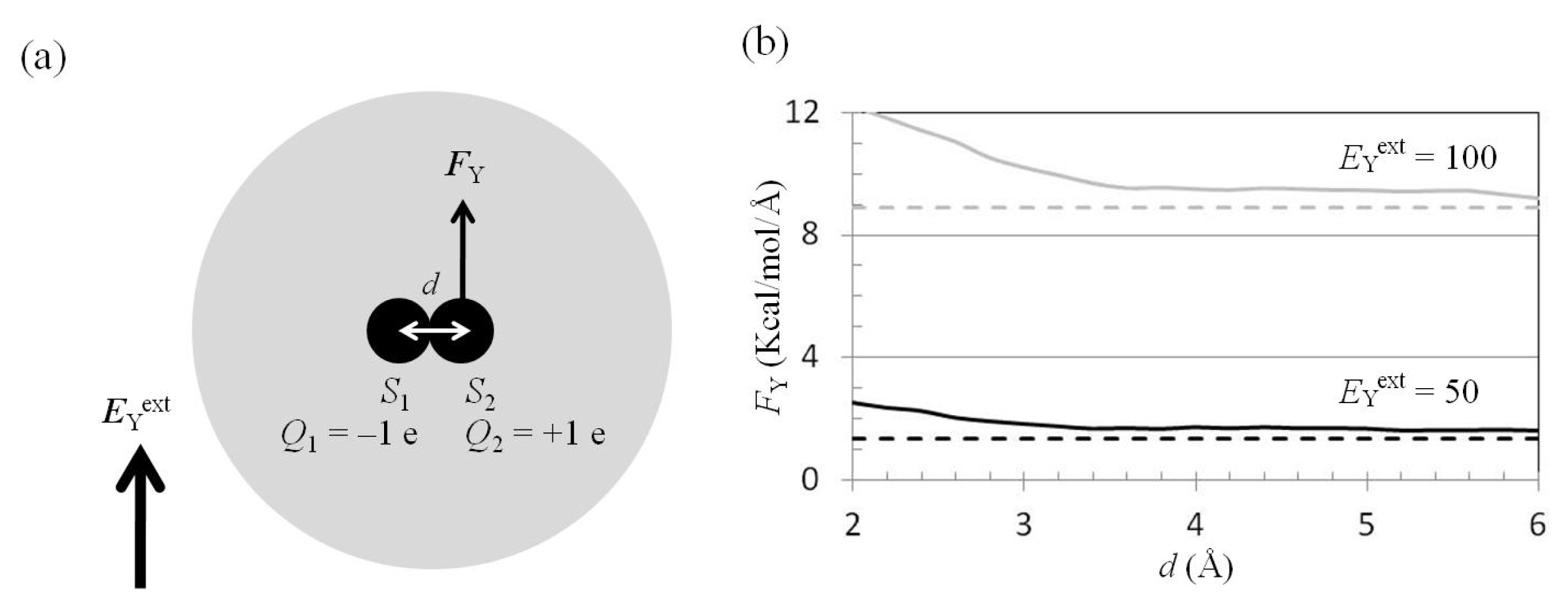 Ijms 14 14408f6a 1024