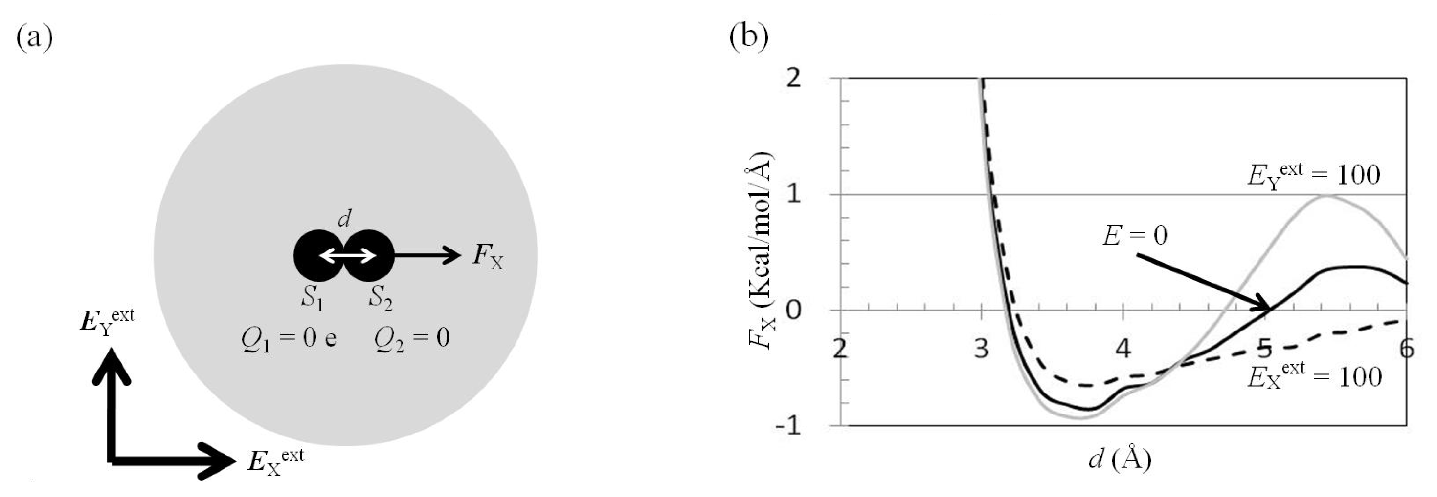 Ijms 14 14408f7a 1024