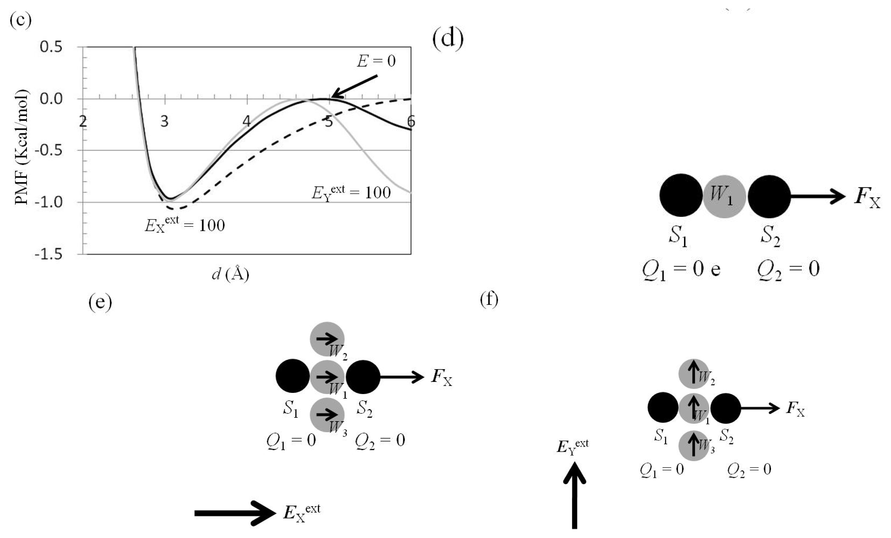 Ijms 14 14408f7b 1024