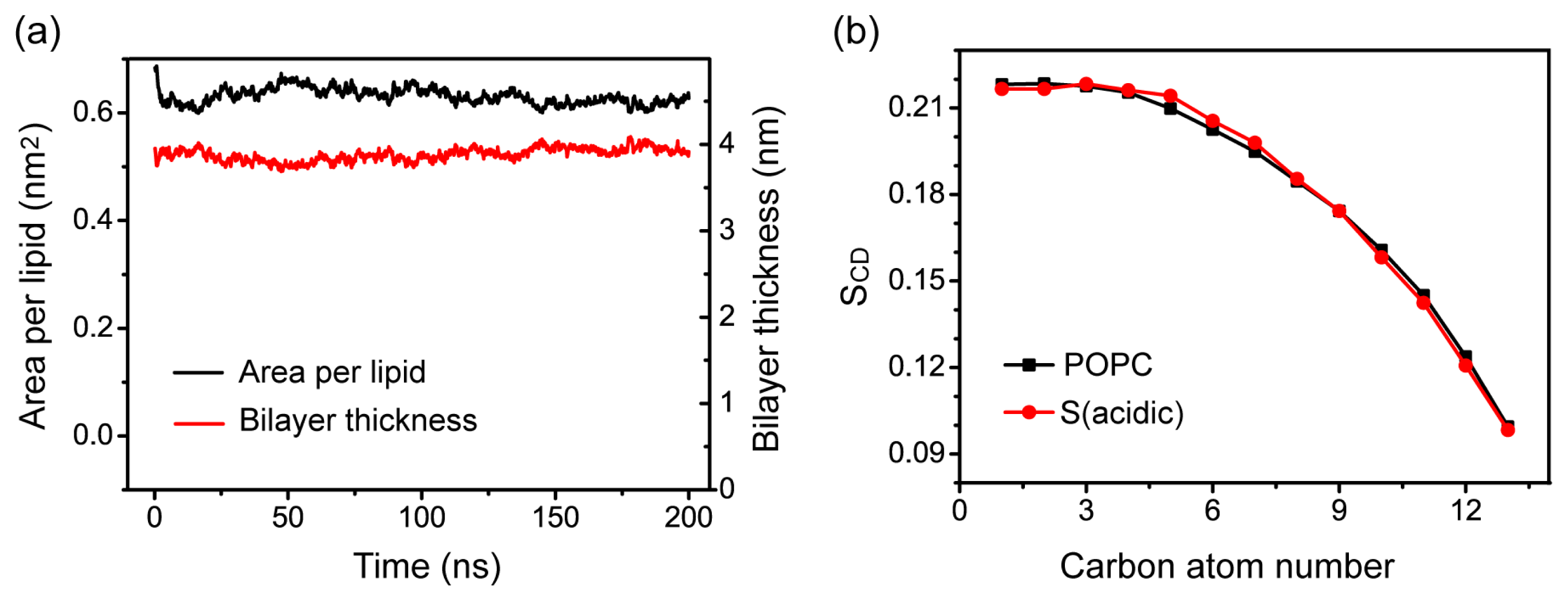 Ijms 14 14532f8 1024