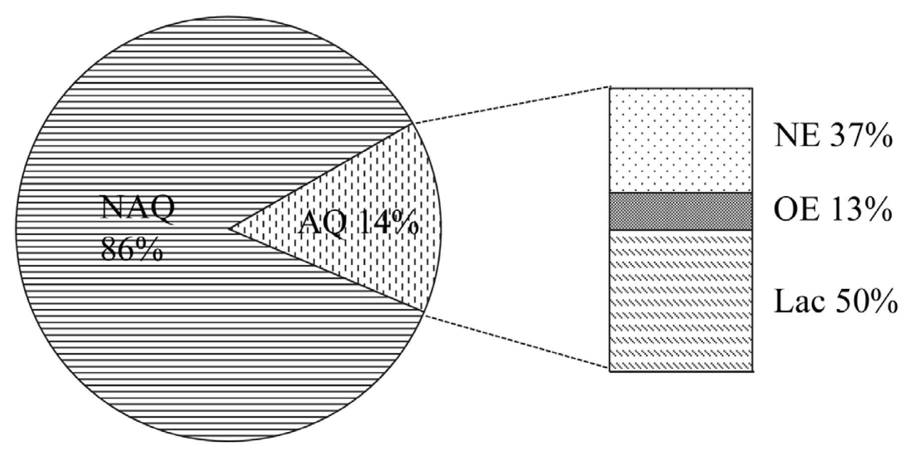 Ijms 14 14607f2 1024