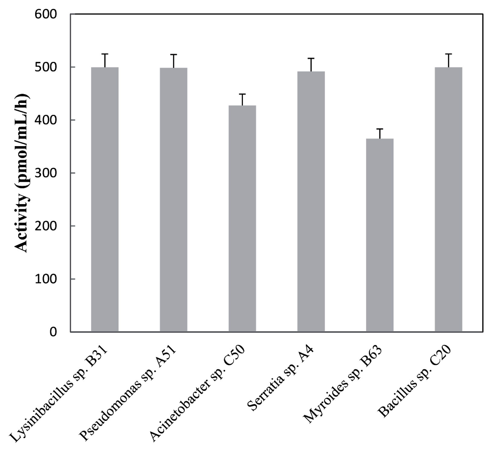 Ijms 14 14607f4 1024