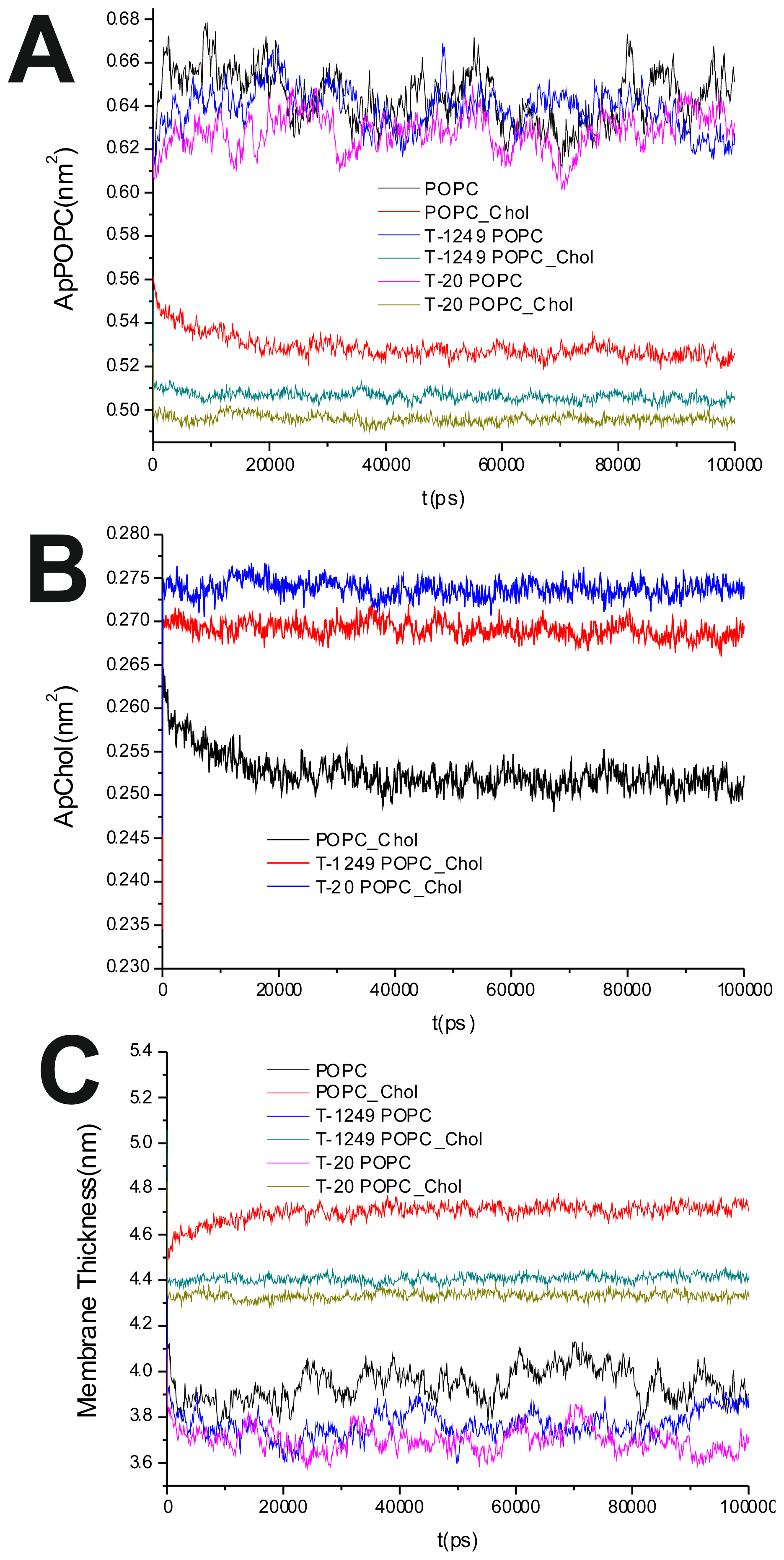 Ijms 14 14724f1 1024