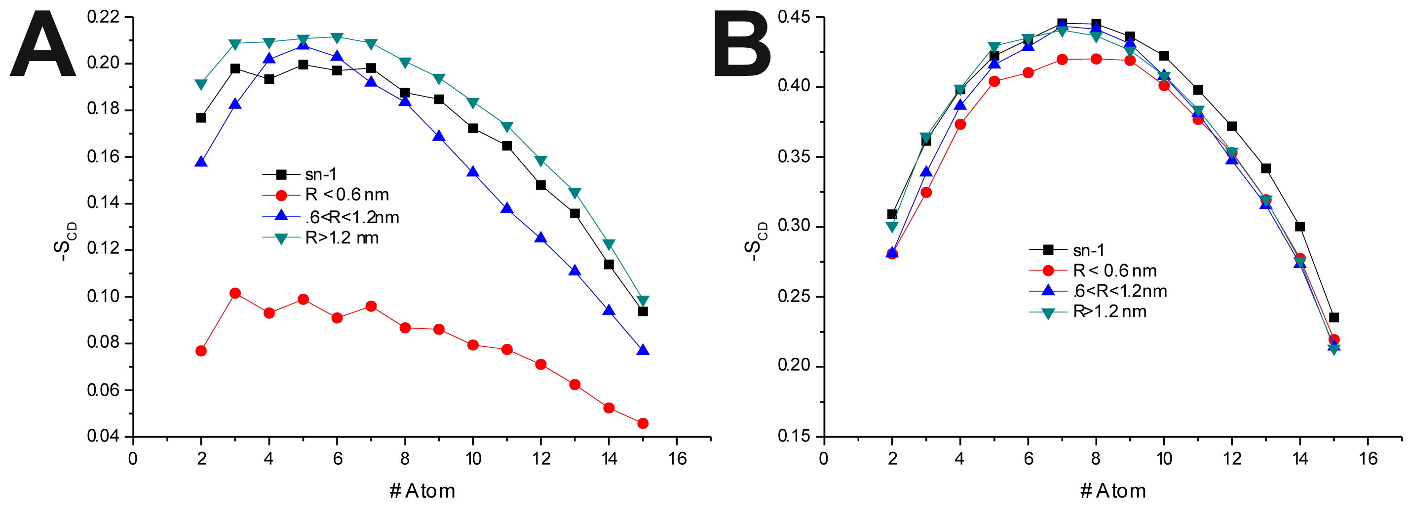 Ijms 14 14724f4a 1024