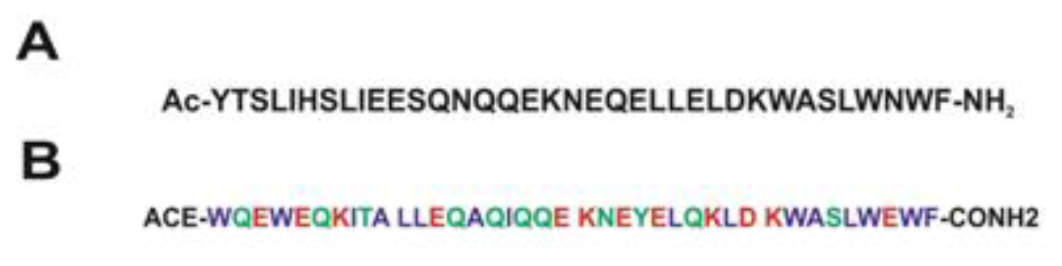 Ijms 14 14724f5a 1024