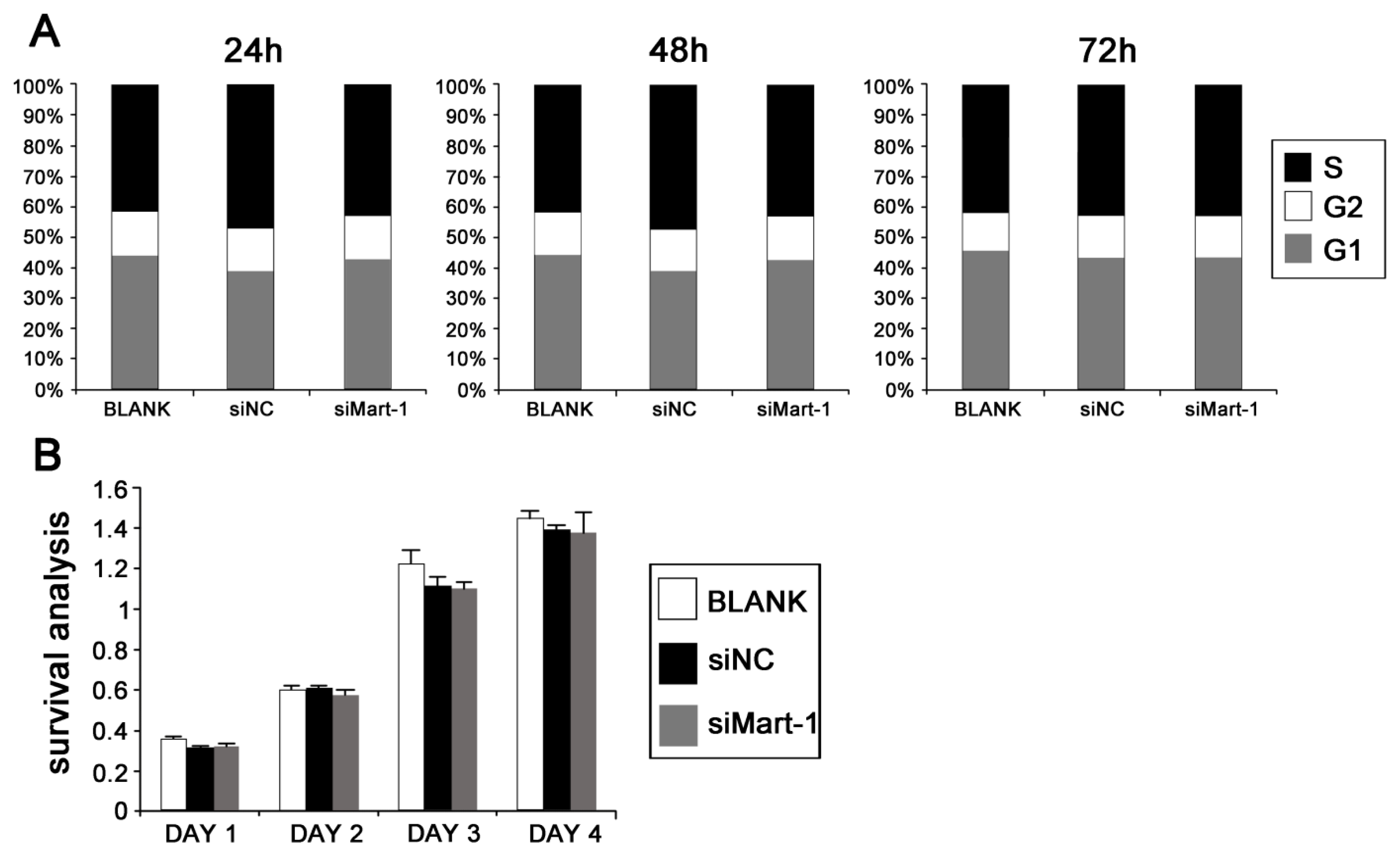 Ijms 14 15092f2 1024