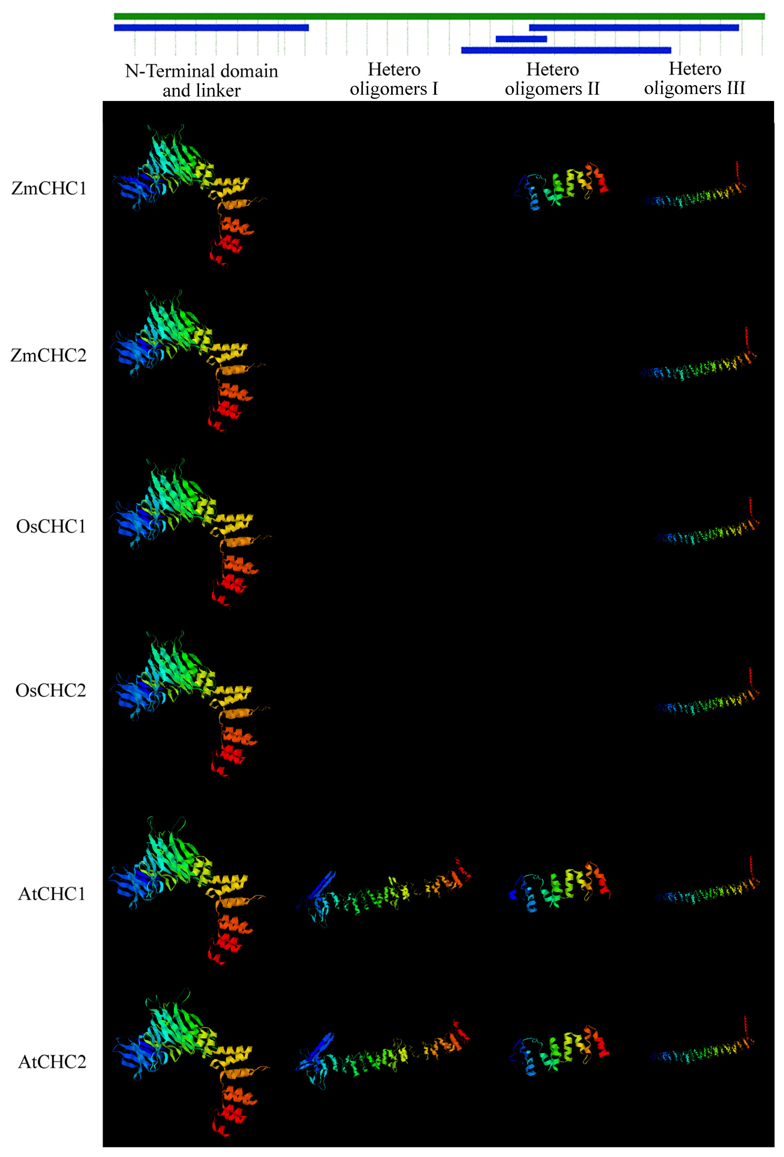 Ijms 14 15179f4 1024