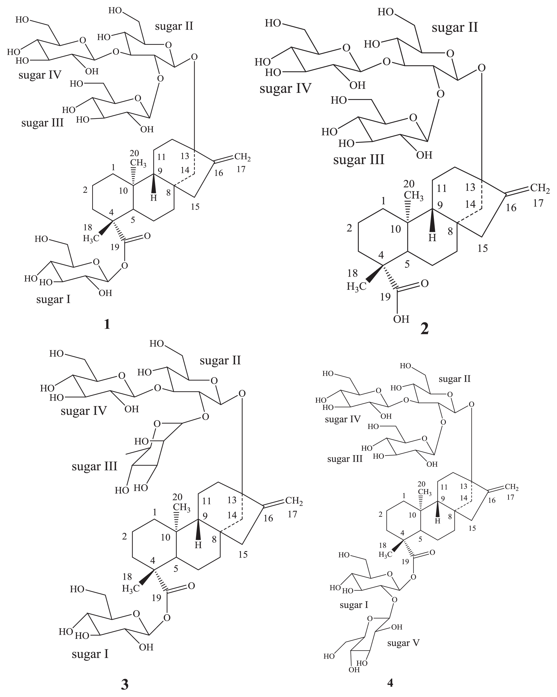 Ijms 14 15669f1 1024