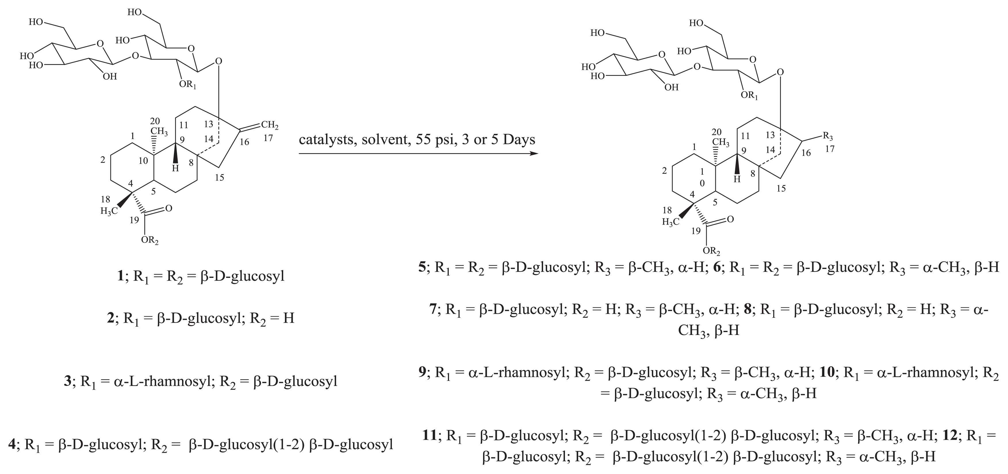Ijms 14 15669f2 1024