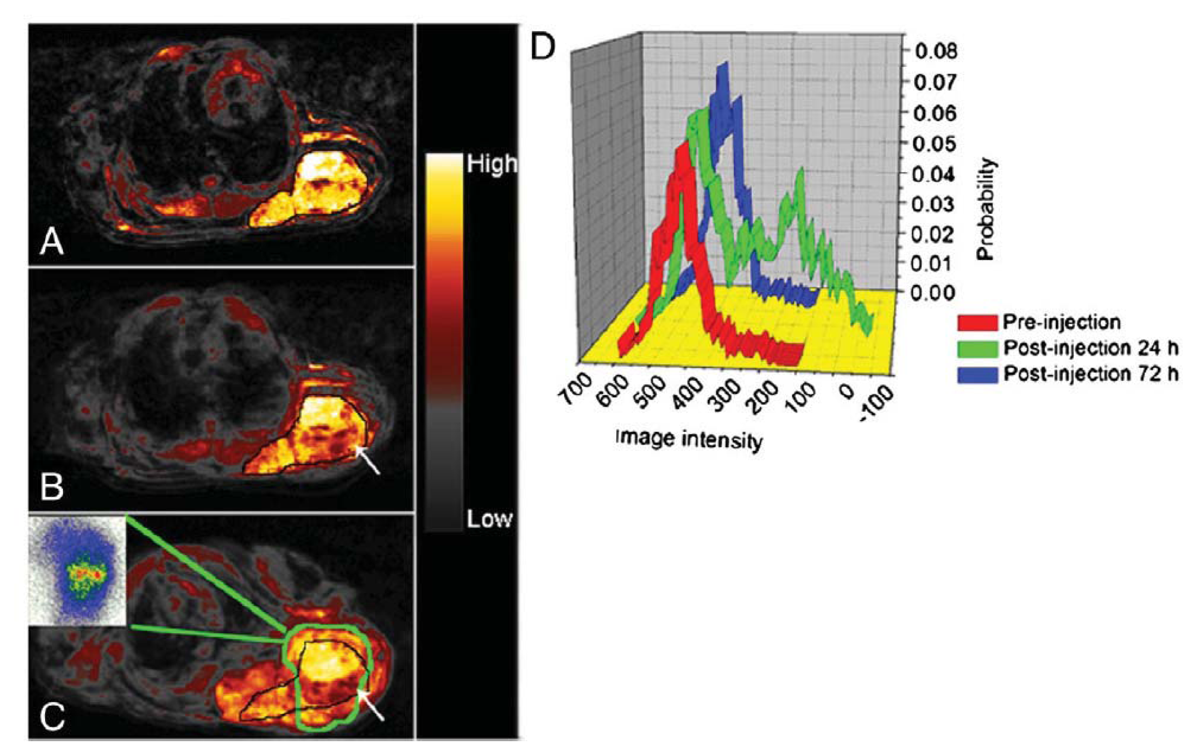 Ijms 14 15910f5 1024