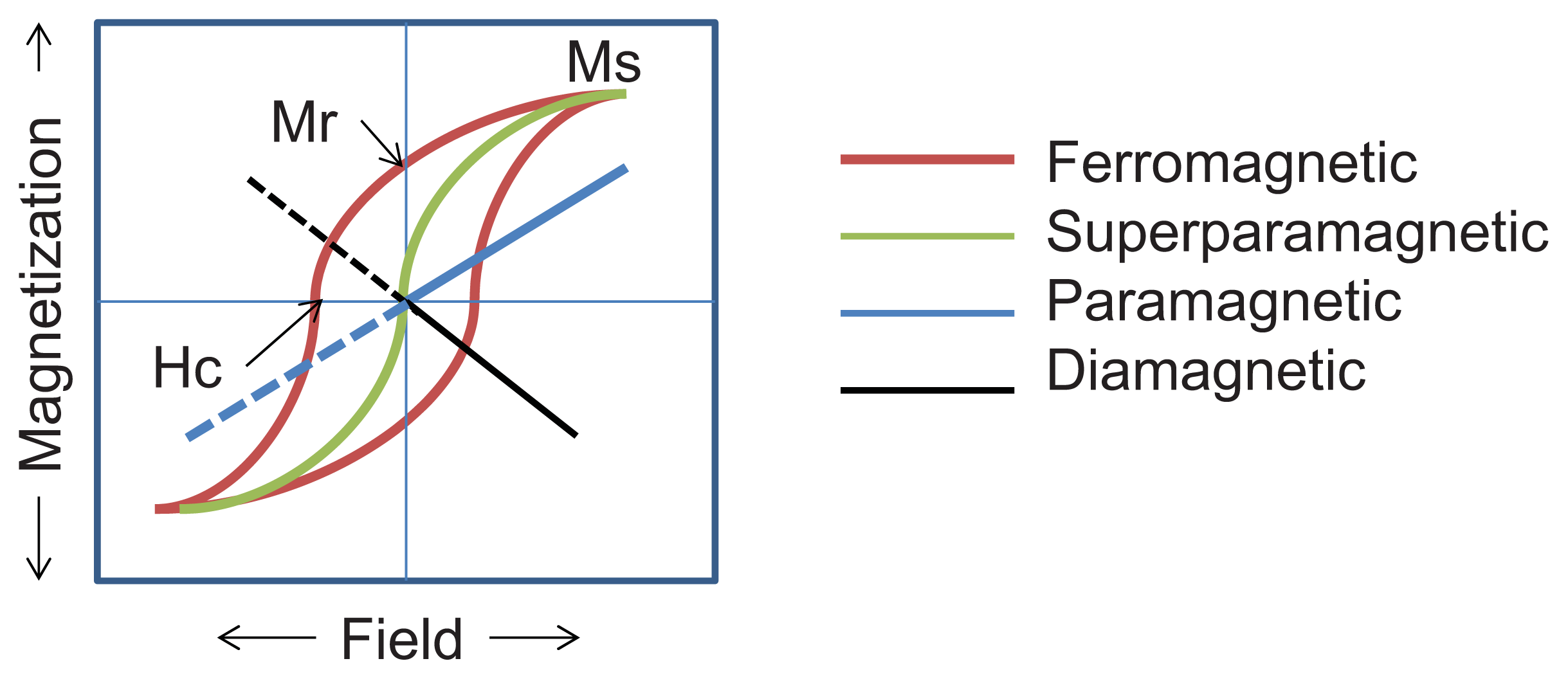 Ijms 14 15977f3
