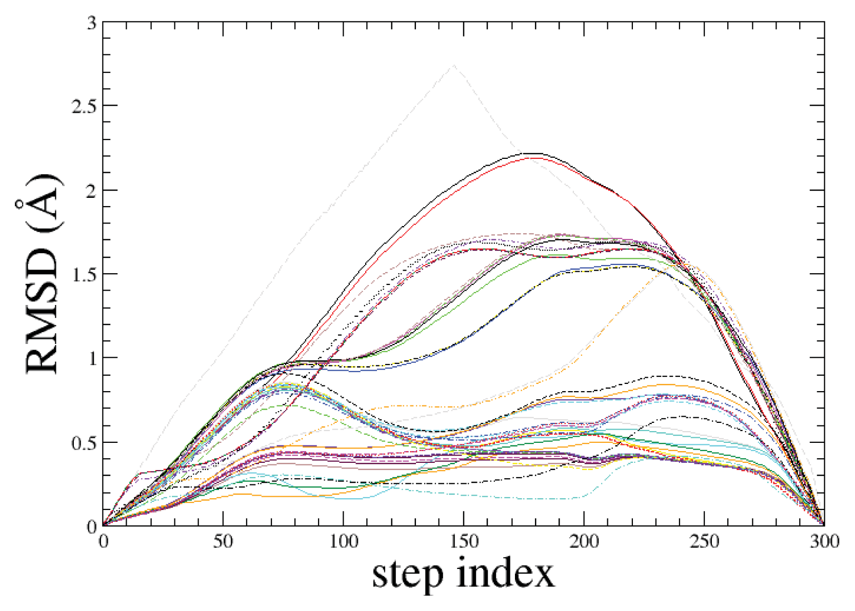 Ijms 14 16058f9 1024