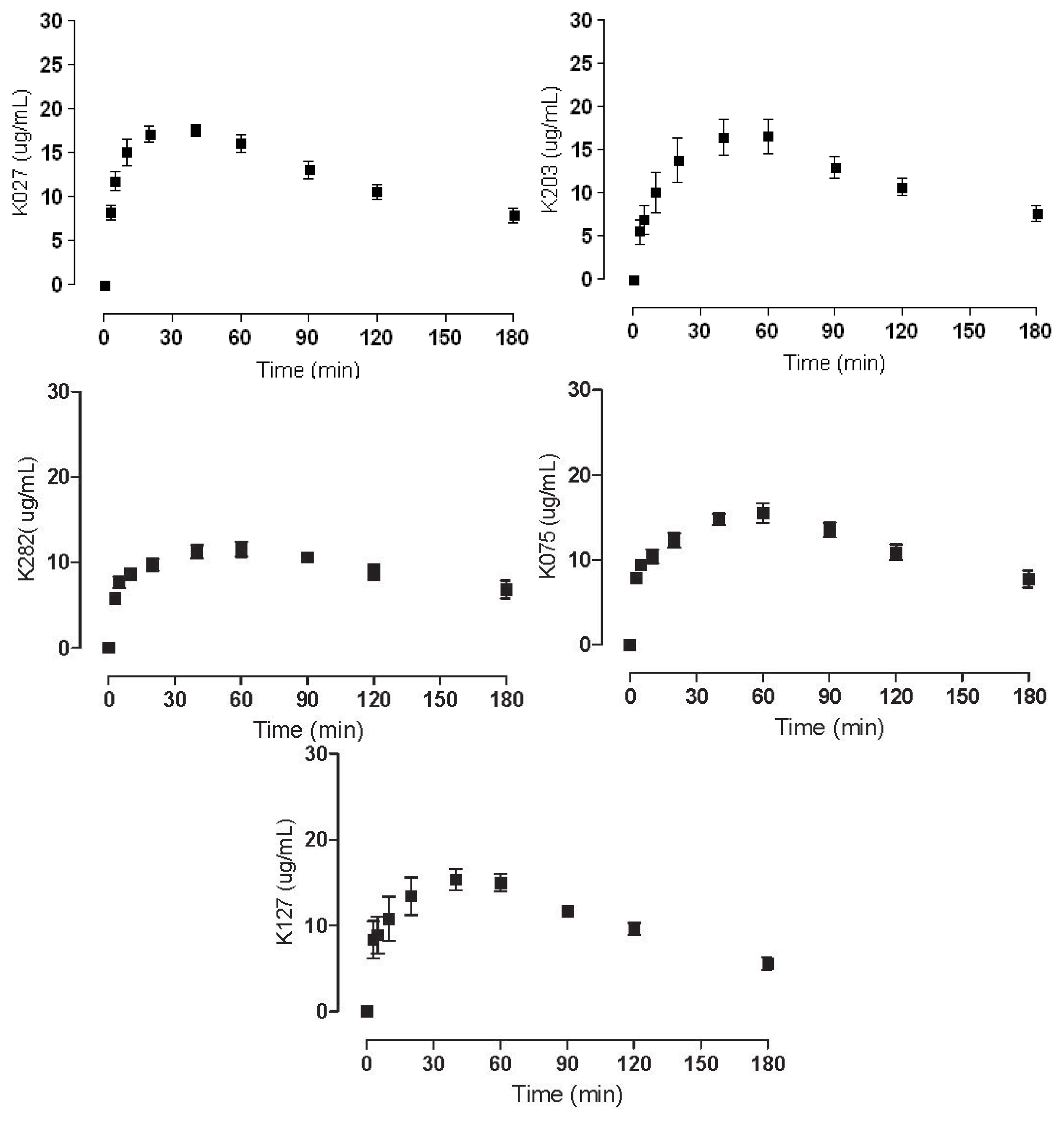 Ijms 14 16076f4 1024