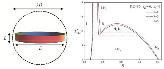 jmol crystalline solid