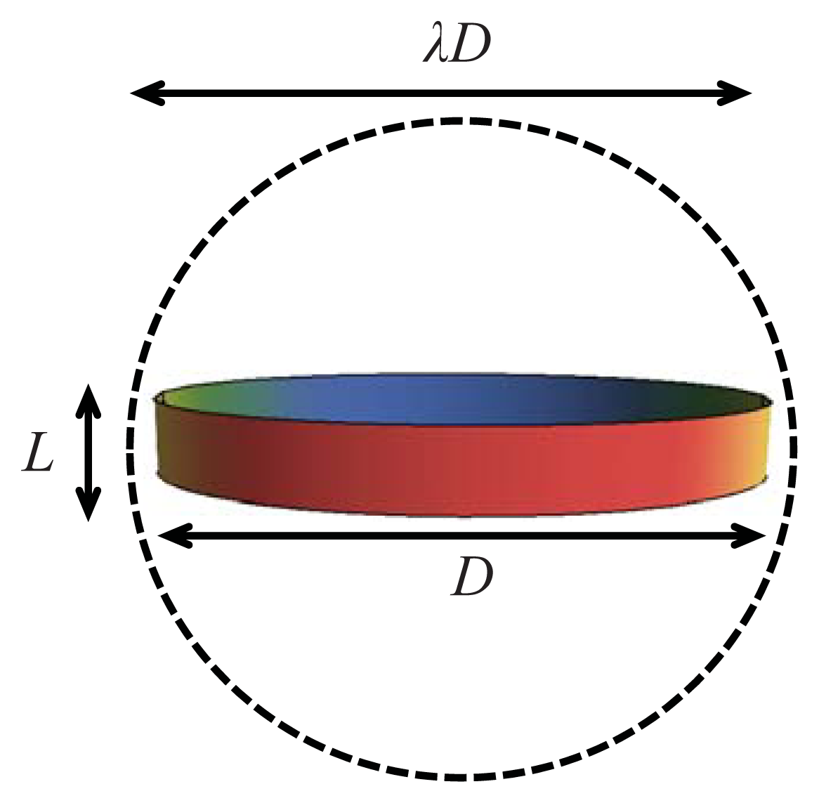 Ijms 14 16414f1 1024