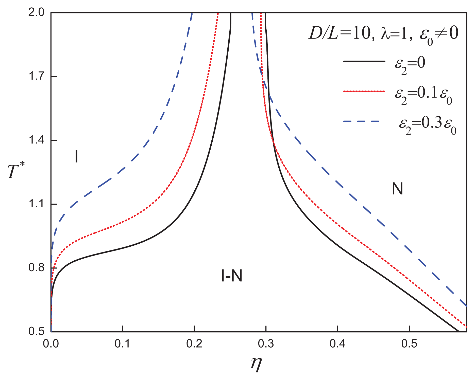 Ijms 14 16414f10 1024