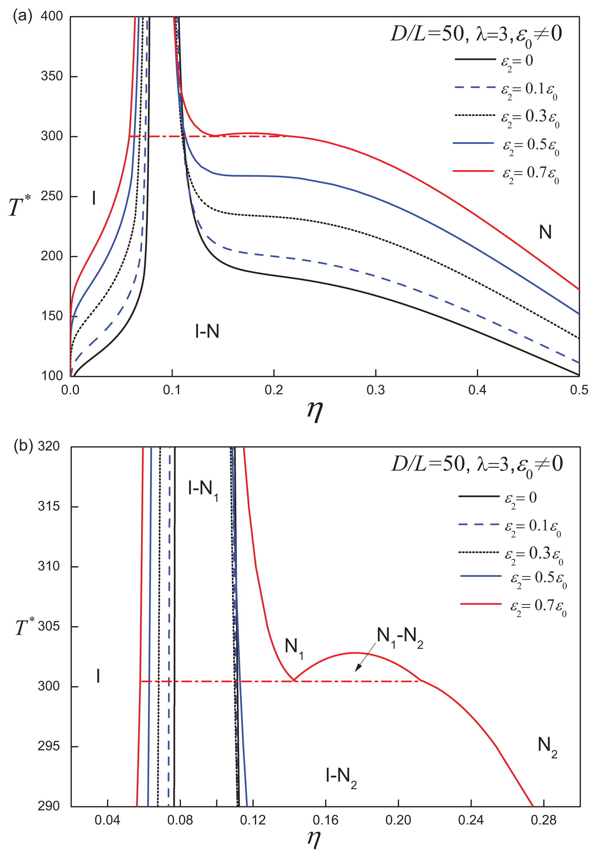 Ijms 14 16414f12 1024