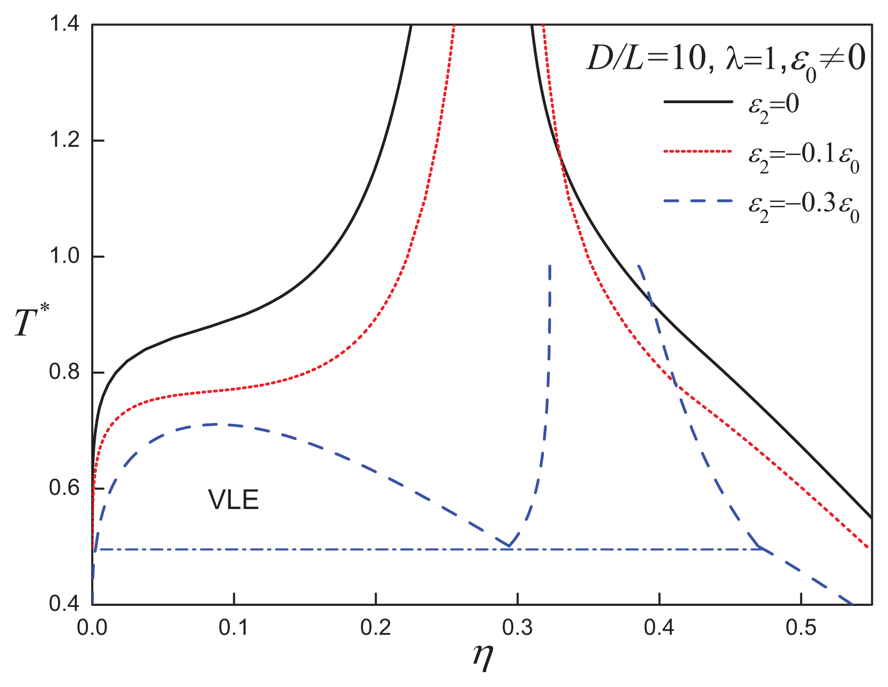 Ijms 14 16414f13 1024