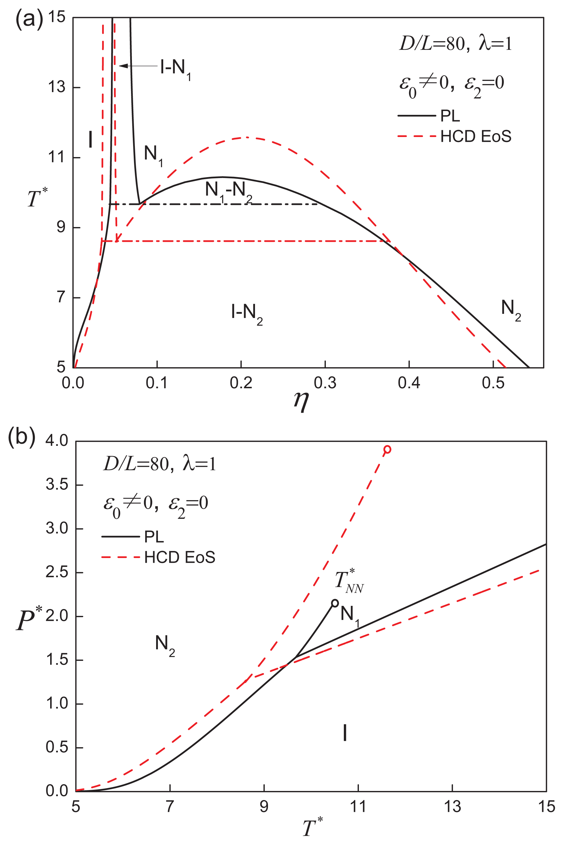 Ijms 14 16414f4 1024