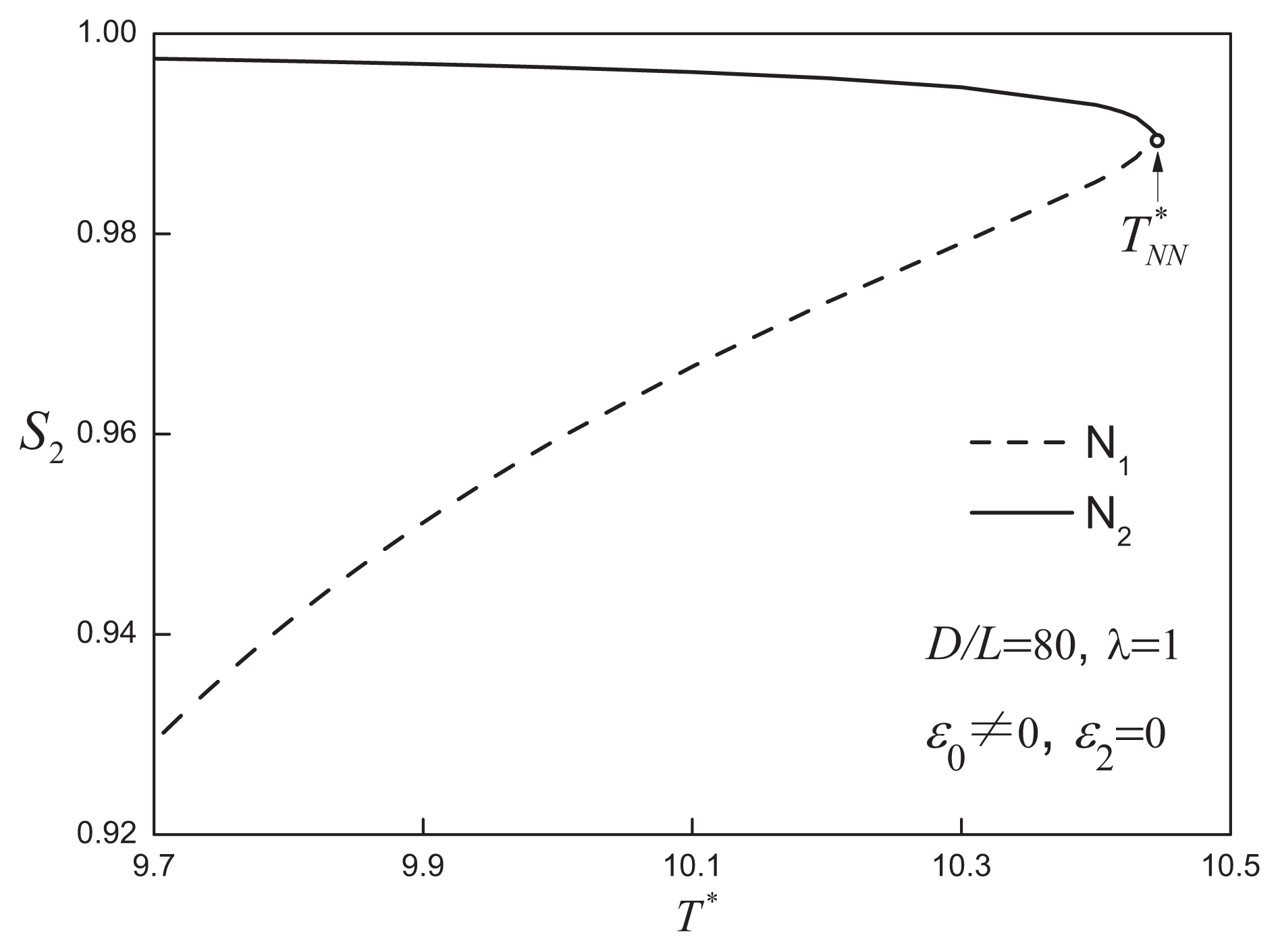 Ijms 14 16414f5 1024